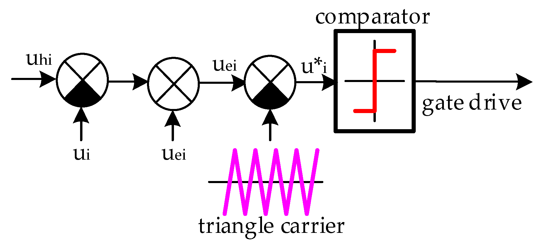 Applsci 15 07057 g004 Applsci 15 07057 g004