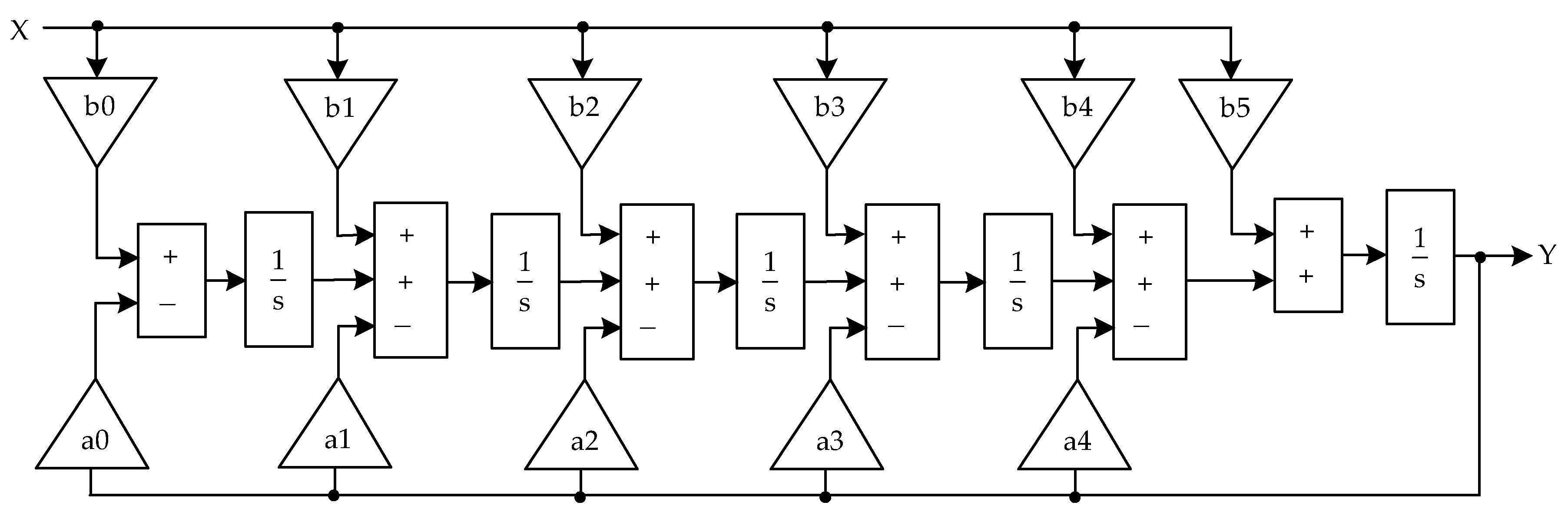 Applsci 15 07057 g005 Applsci 15 07057 g005