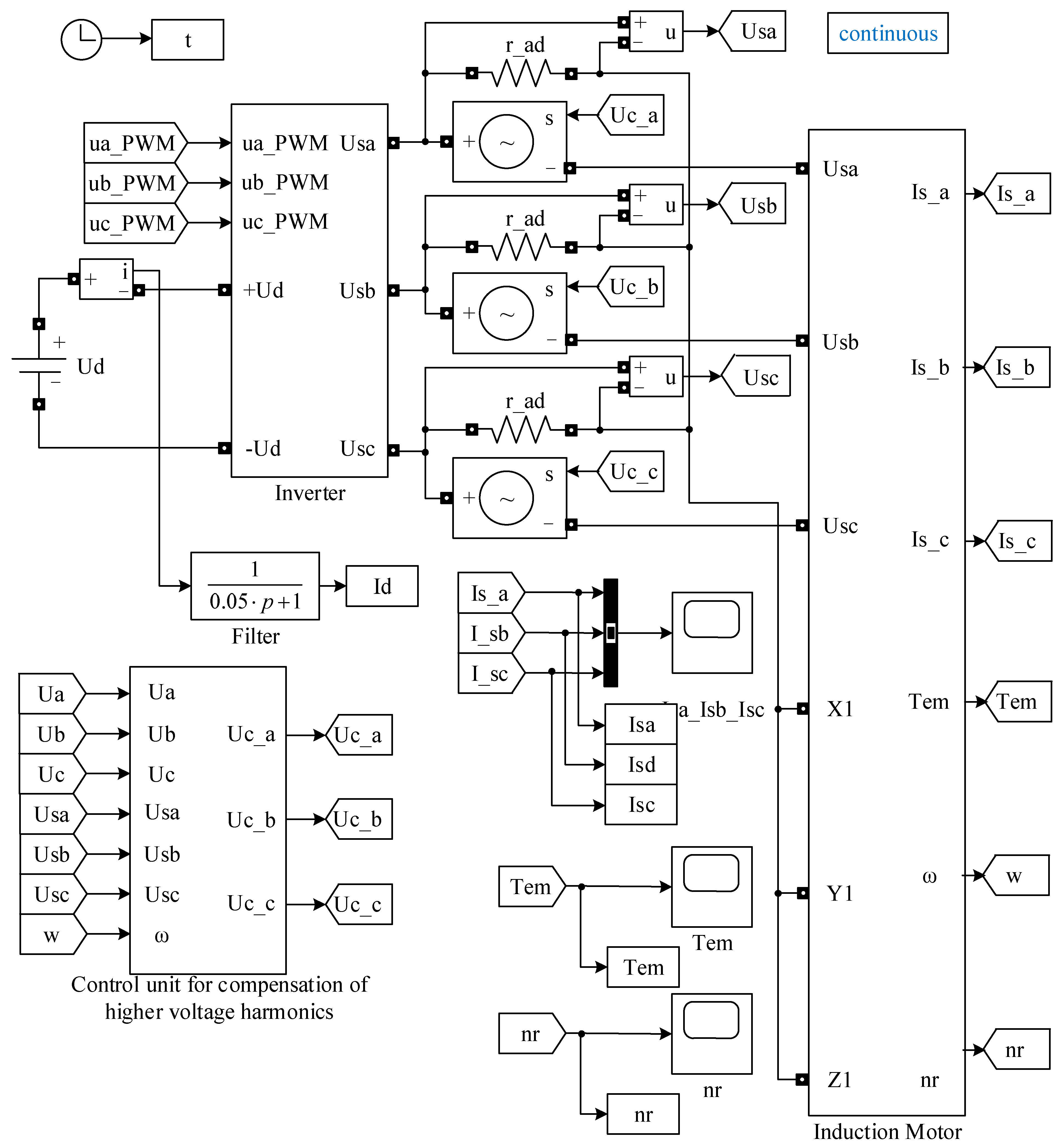 Applsci 15 07057 g006 Applsci 15 07057 g006