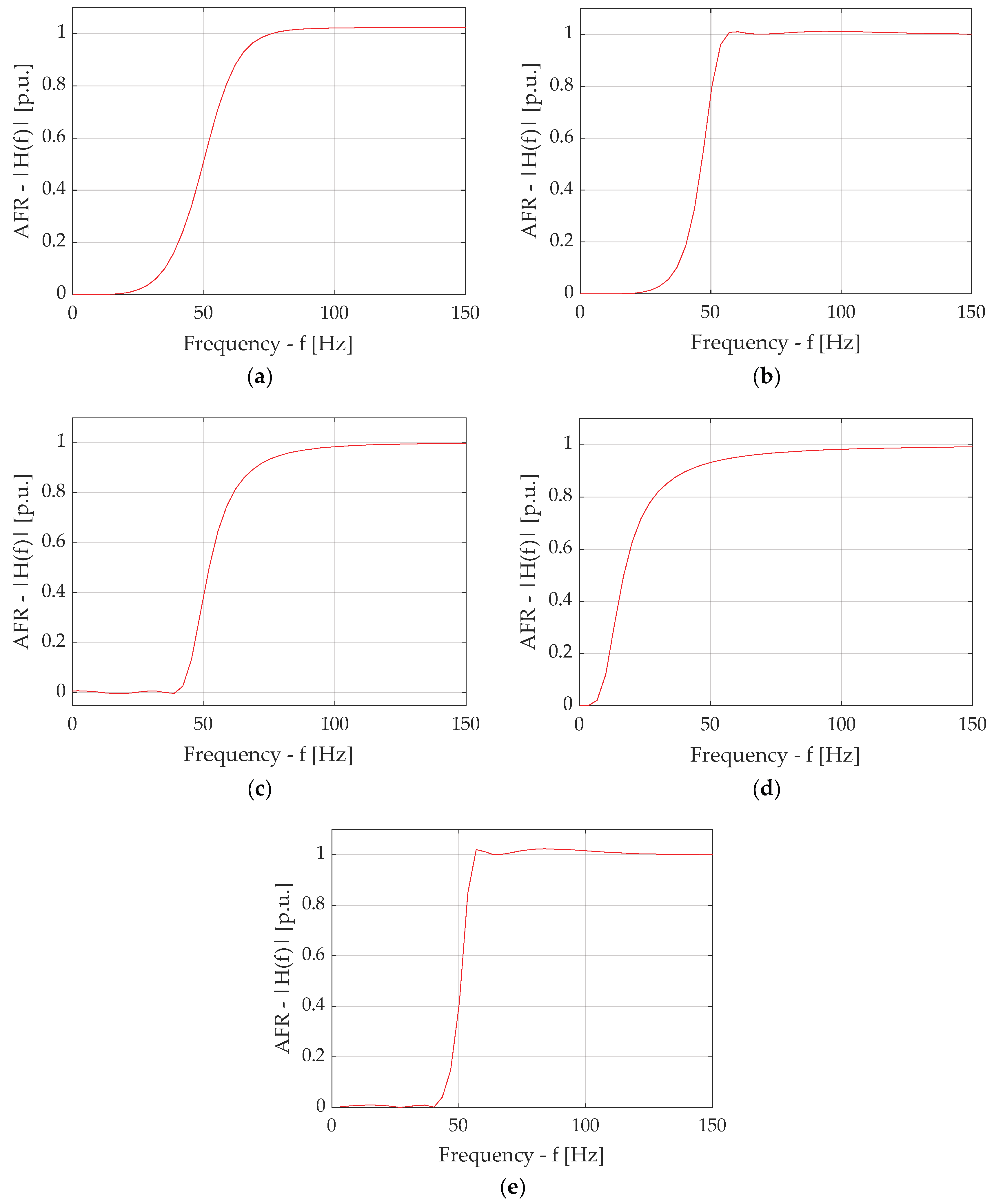 Applsci 15 07057 g0a1 Applsci 15 07057 g0a1