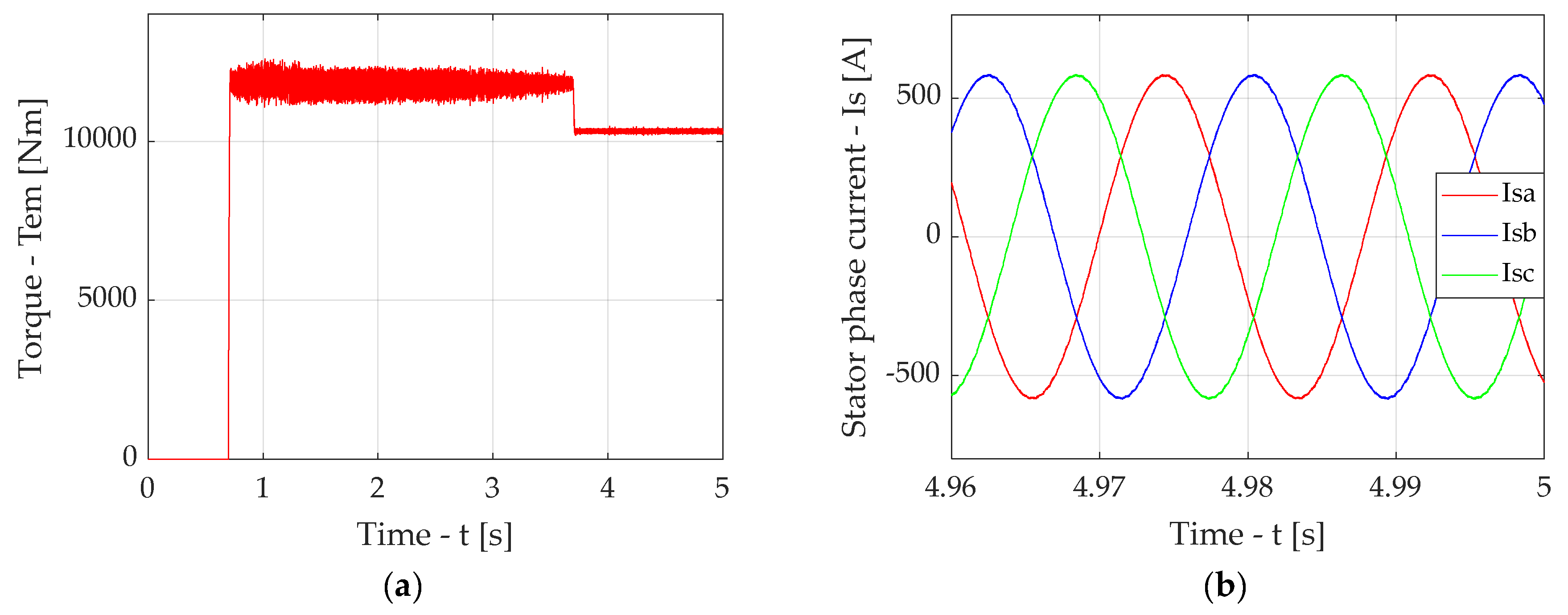 Applsci 15 07057 g0a11 Applsci 15 07057 g0a11
