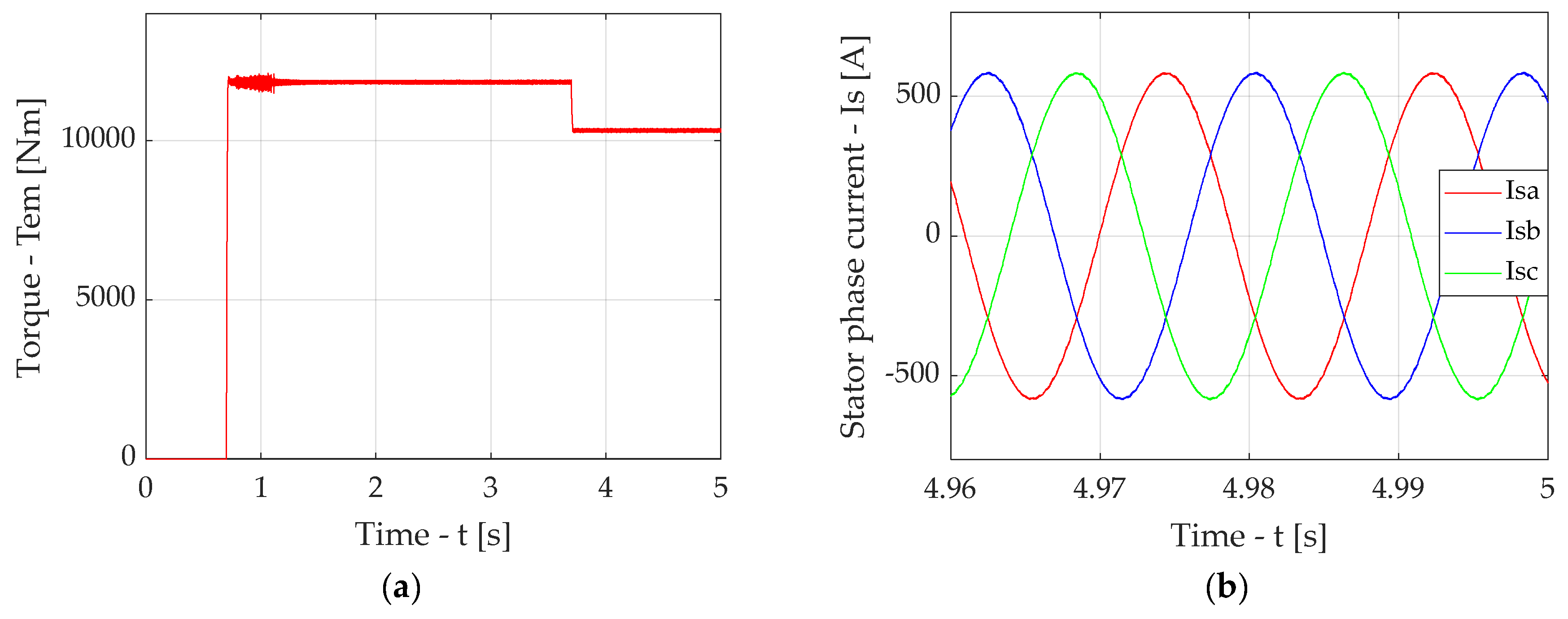 Applsci 15 07057 g0a12 Applsci 15 07057 g0a12
