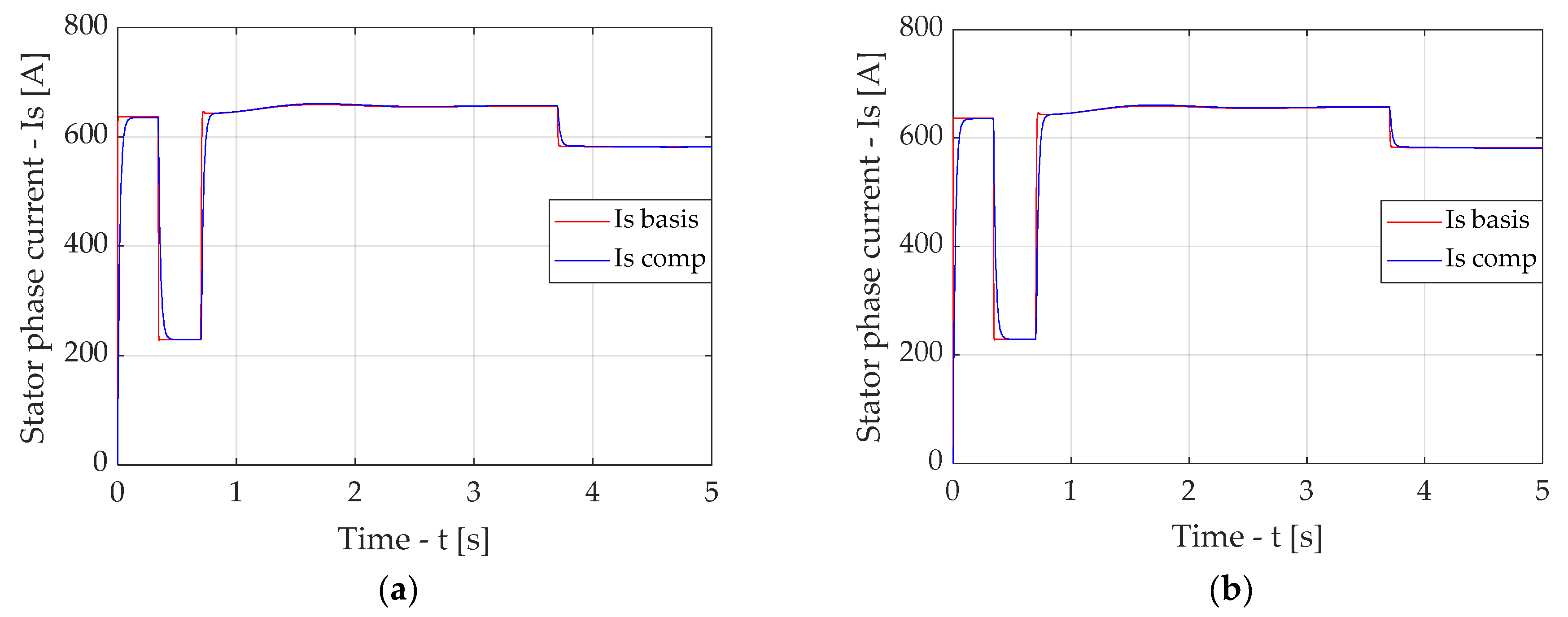 Applsci 15 07057 g0a13 Applsci 15 07057 g0a13