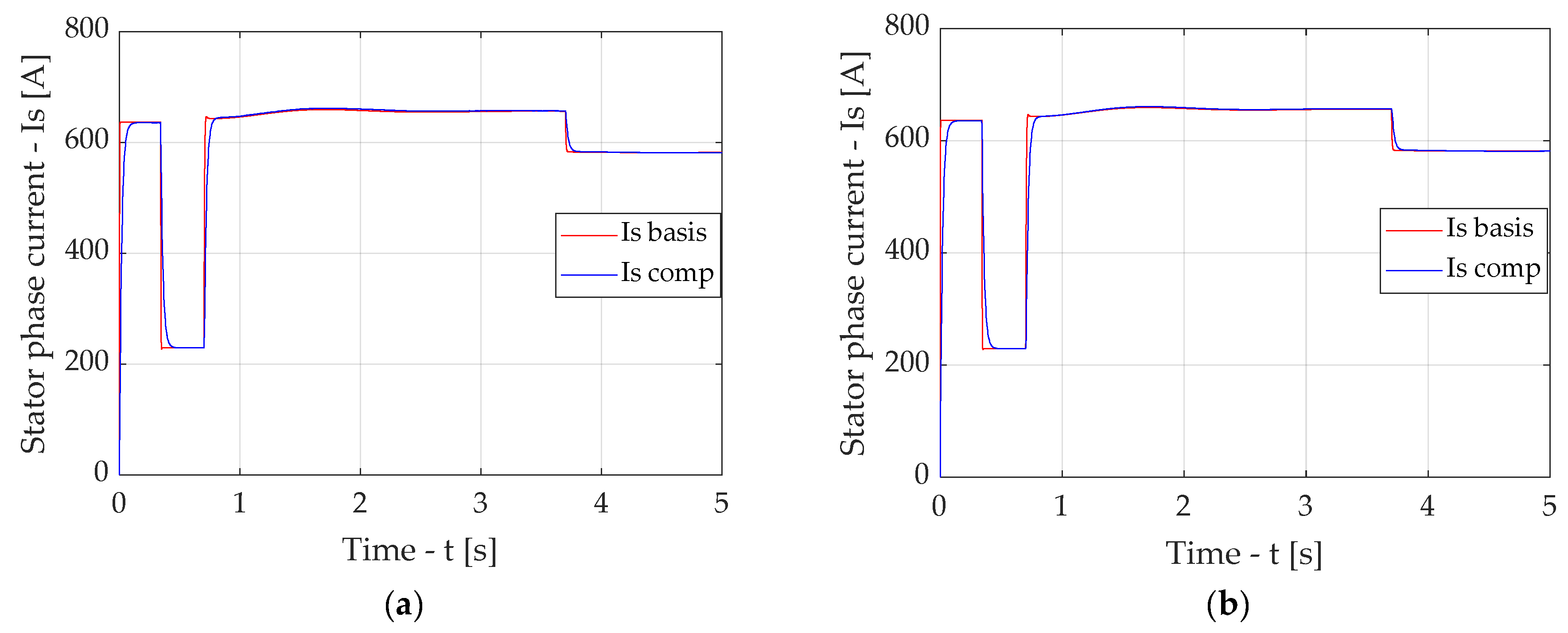 Applsci 15 07057 g0a14 Applsci 15 07057 g0a14