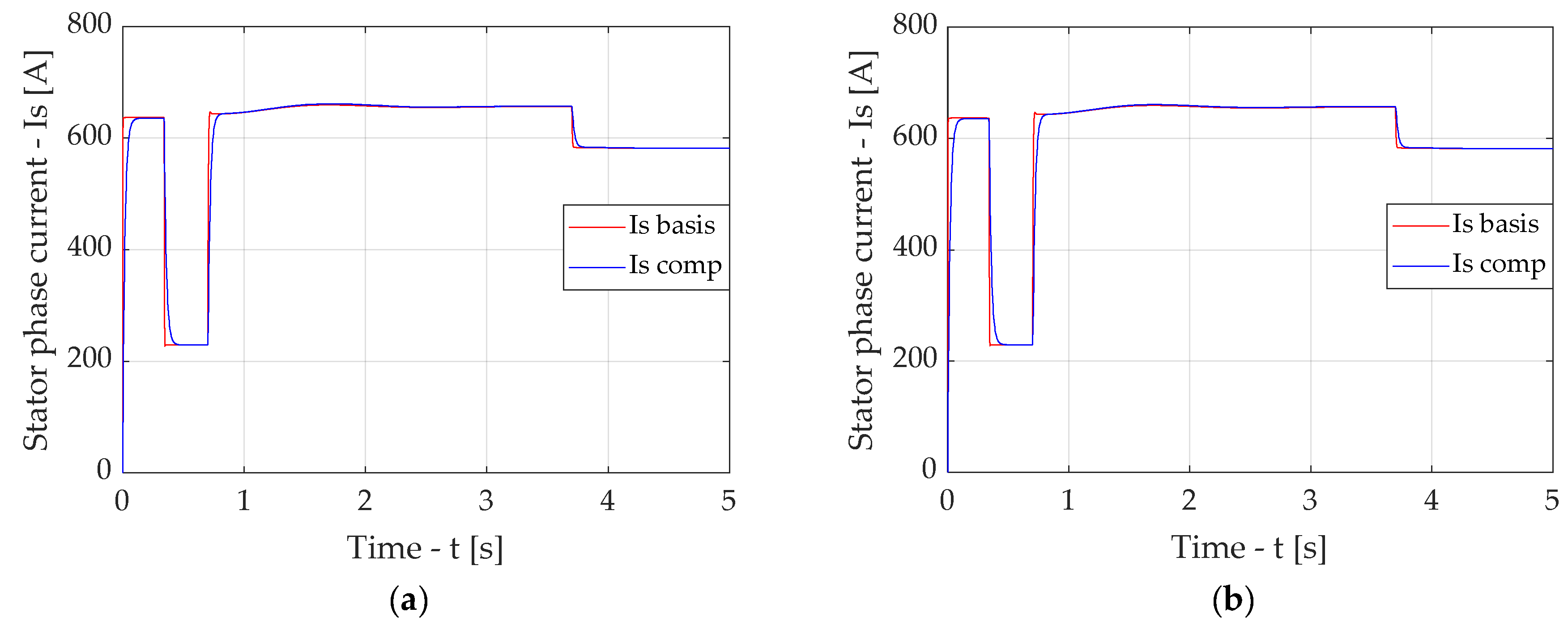 Applsci 15 07057 g0a15 Applsci 15 07057 g0a15