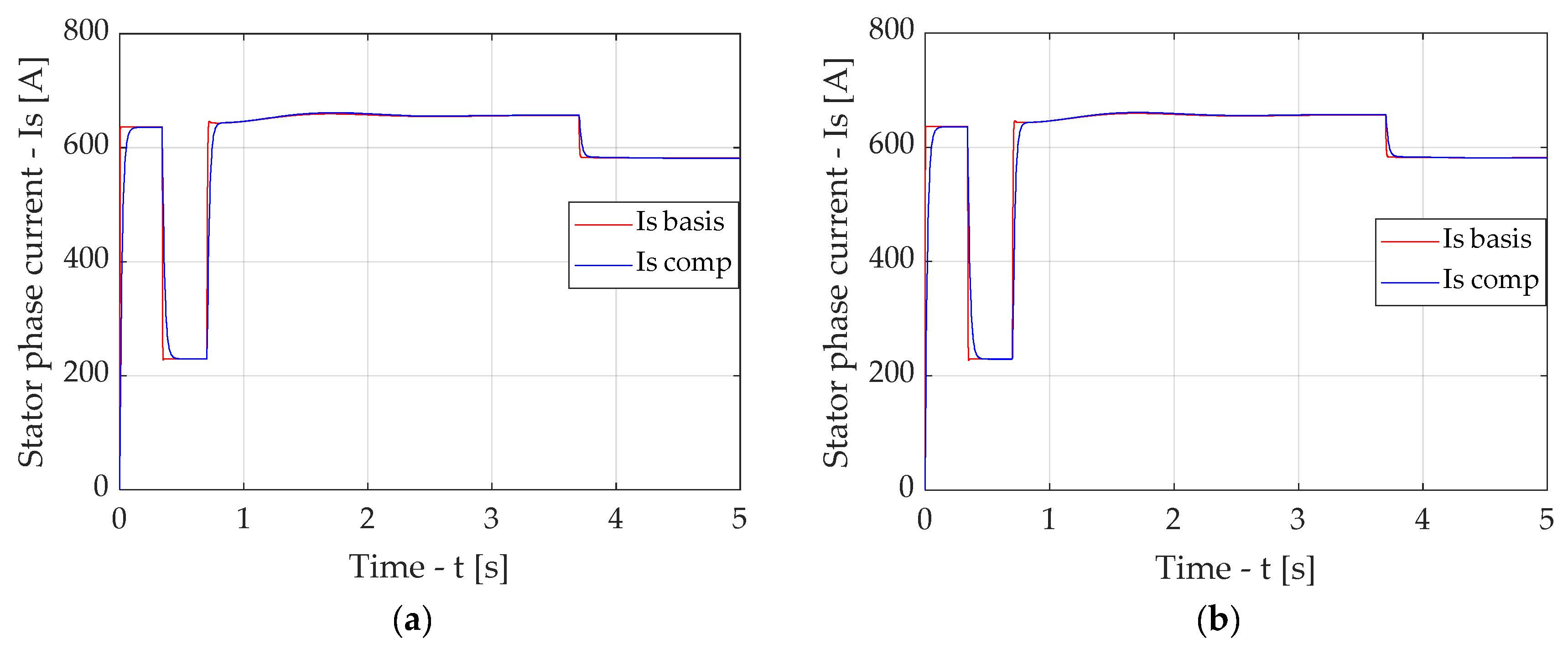 Applsci 15 07057 g0a16 Applsci 15 07057 g0a16