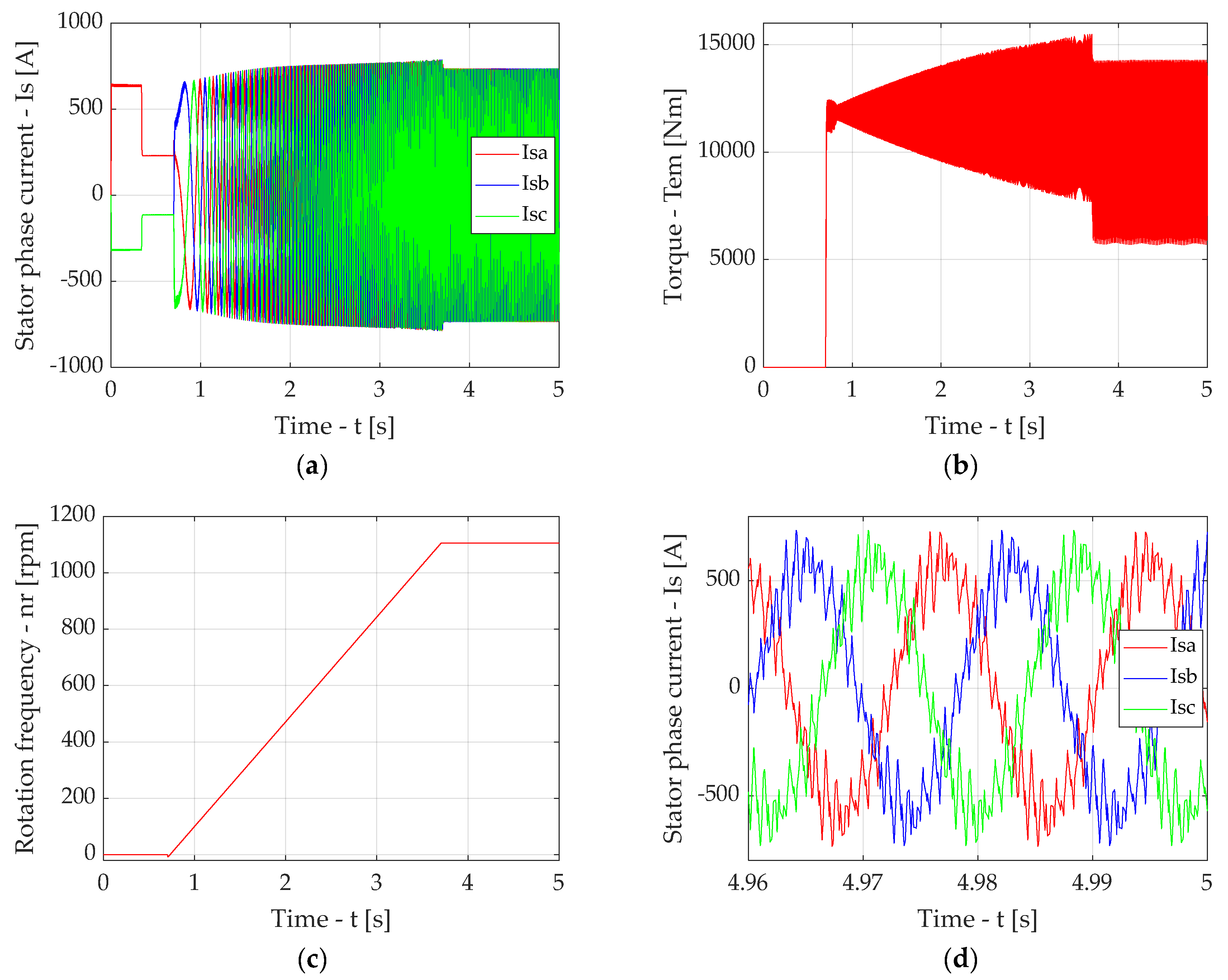 Applsci 15 07057 g0a2 Applsci 15 07057 g0a2