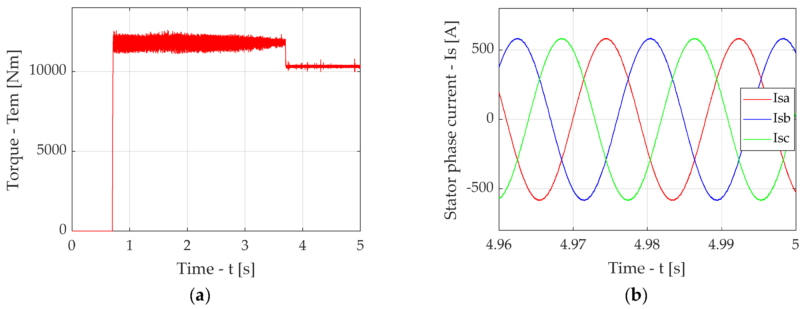 Applsci 15 07057 g0a7 Applsci 15 07057 g0a7