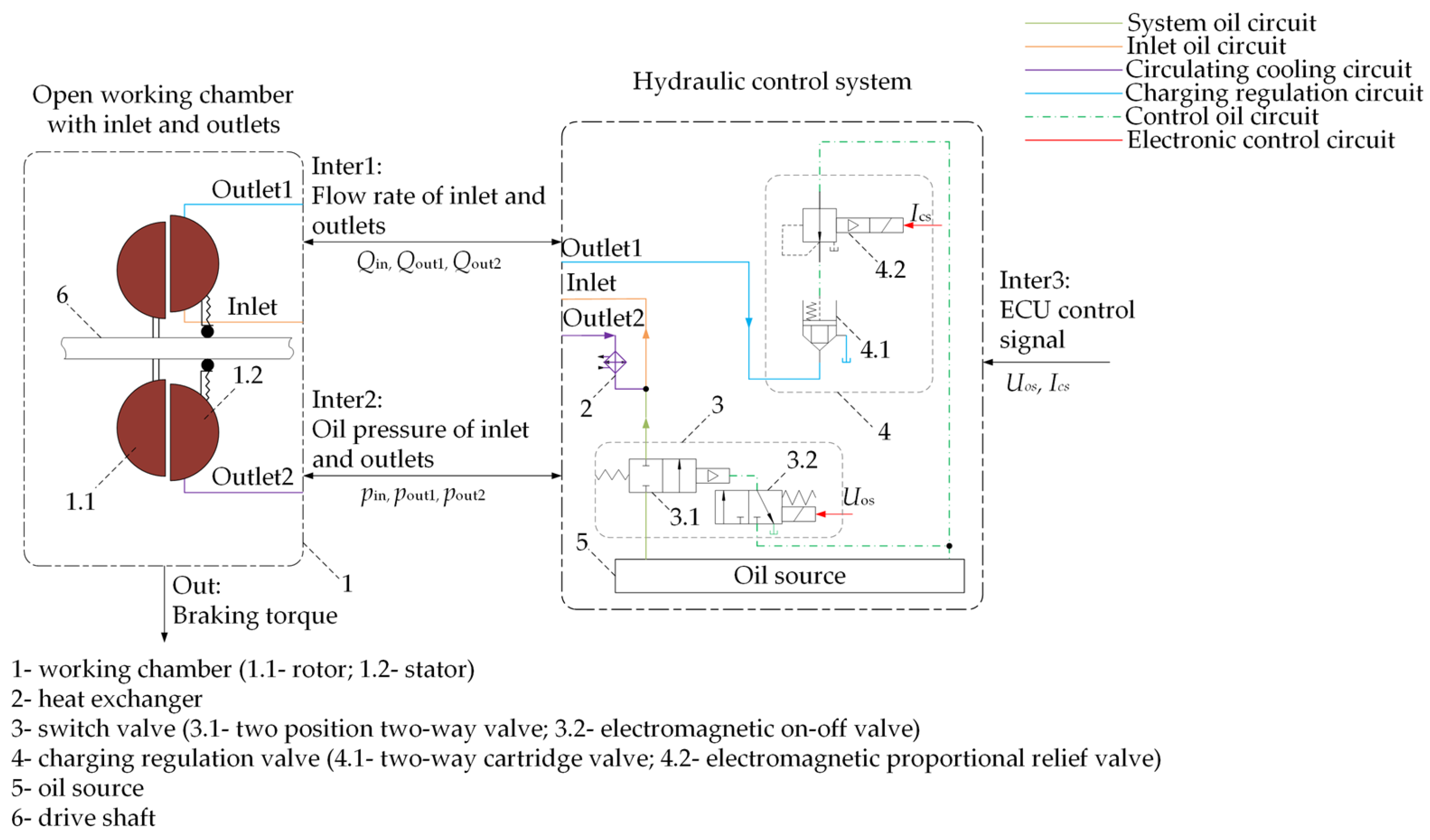 Applsci 15 07058 g001