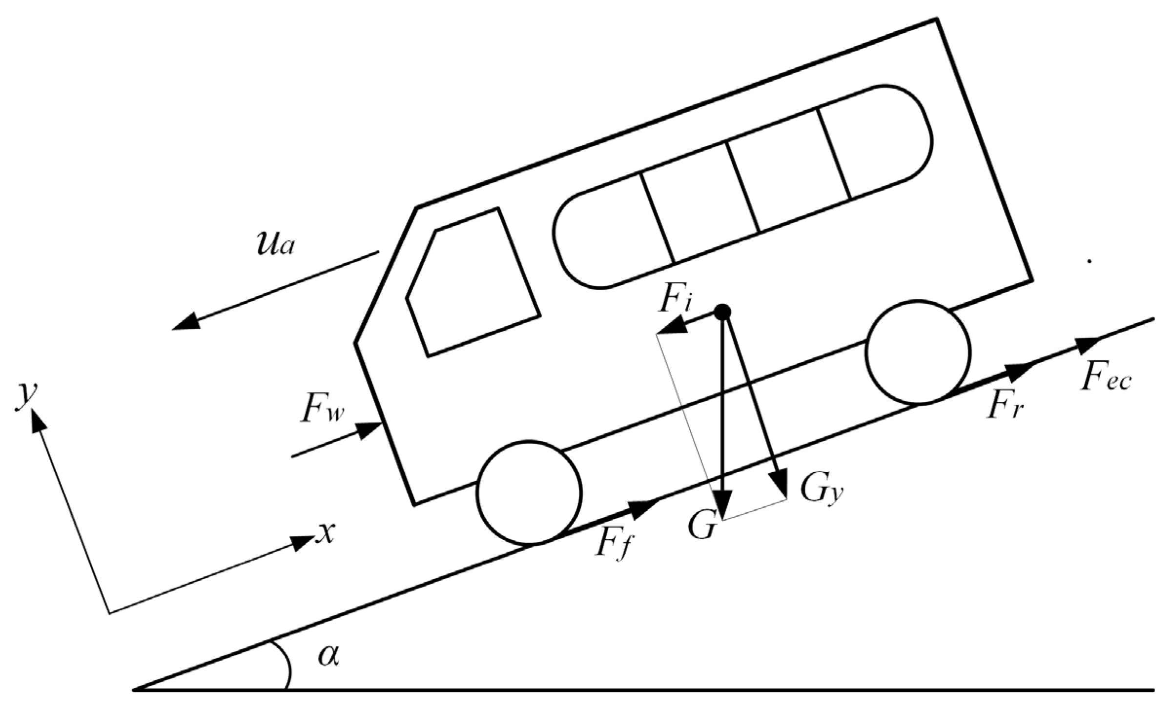 Applsci 15 07058 g004