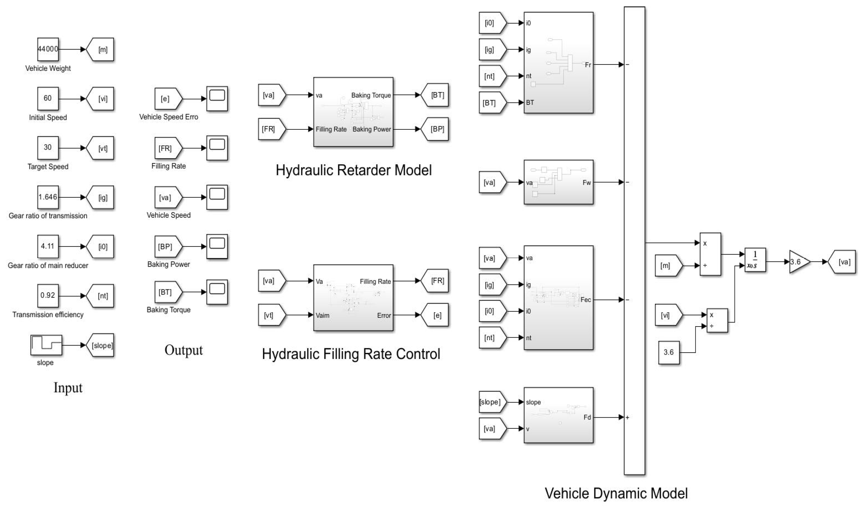 Applsci 15 07058 g005