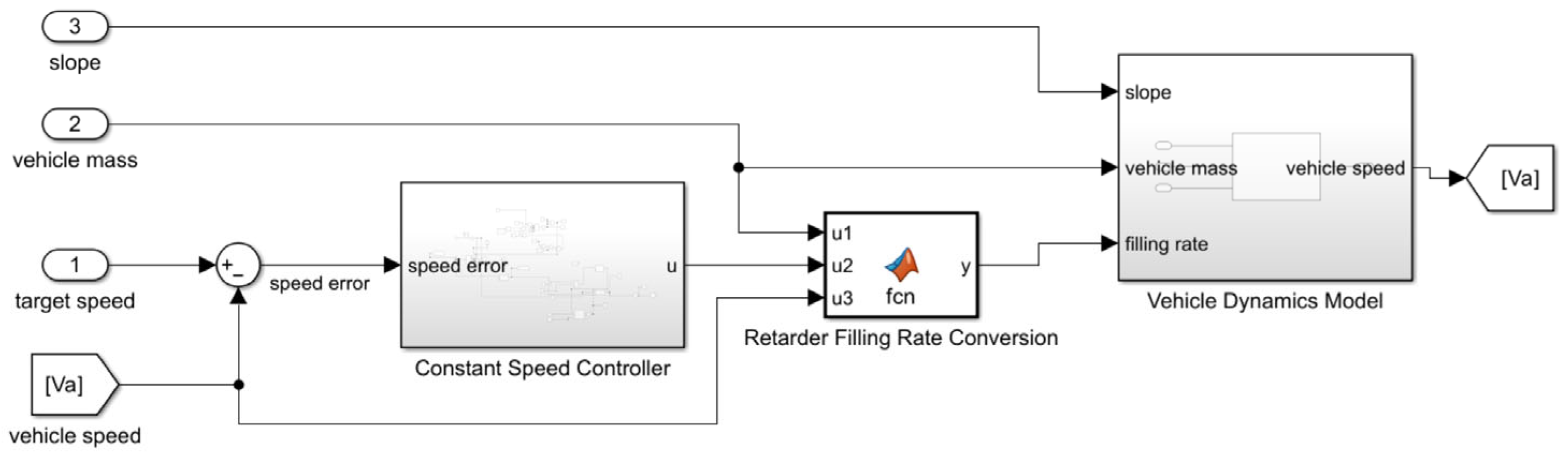 Applsci 15 07058 g007