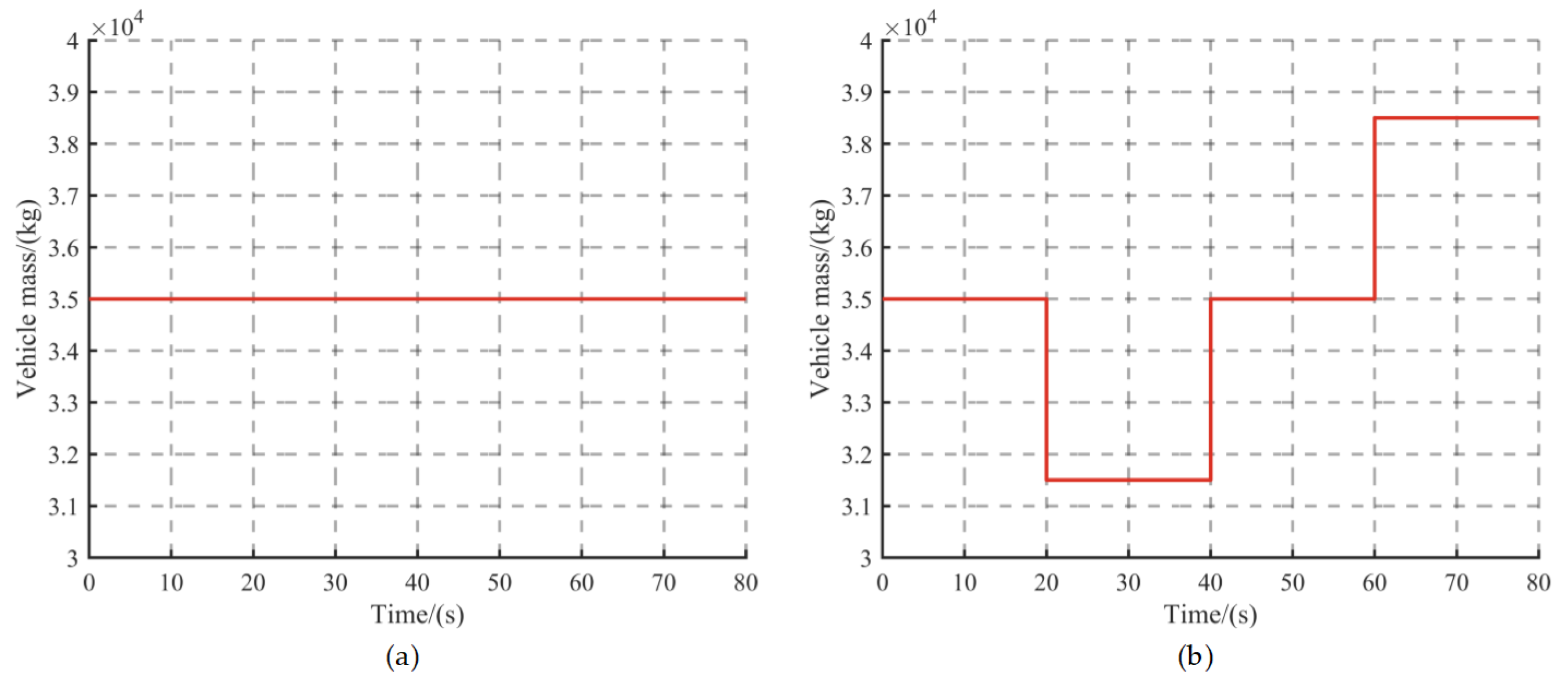 Applsci 15 07058 g008