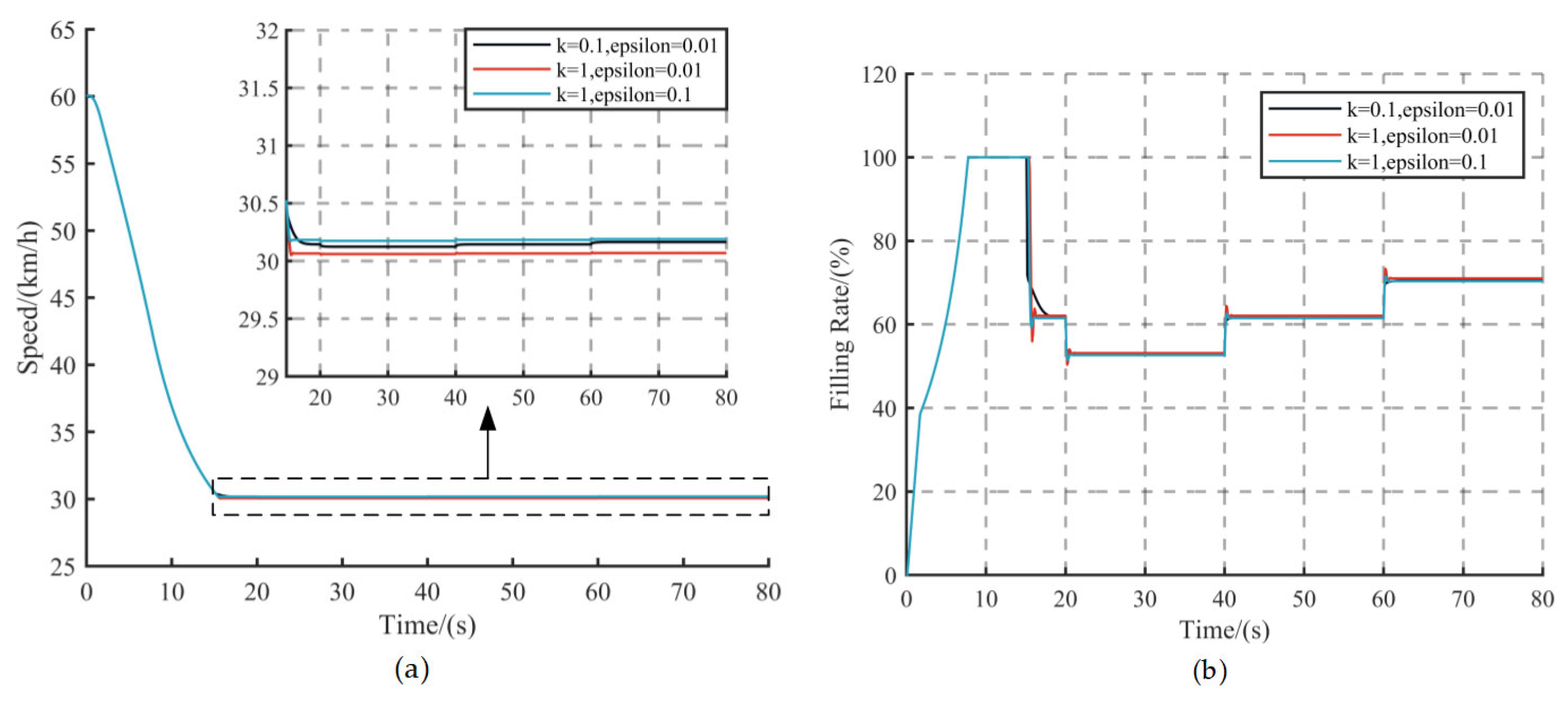Applsci 15 07058 g010