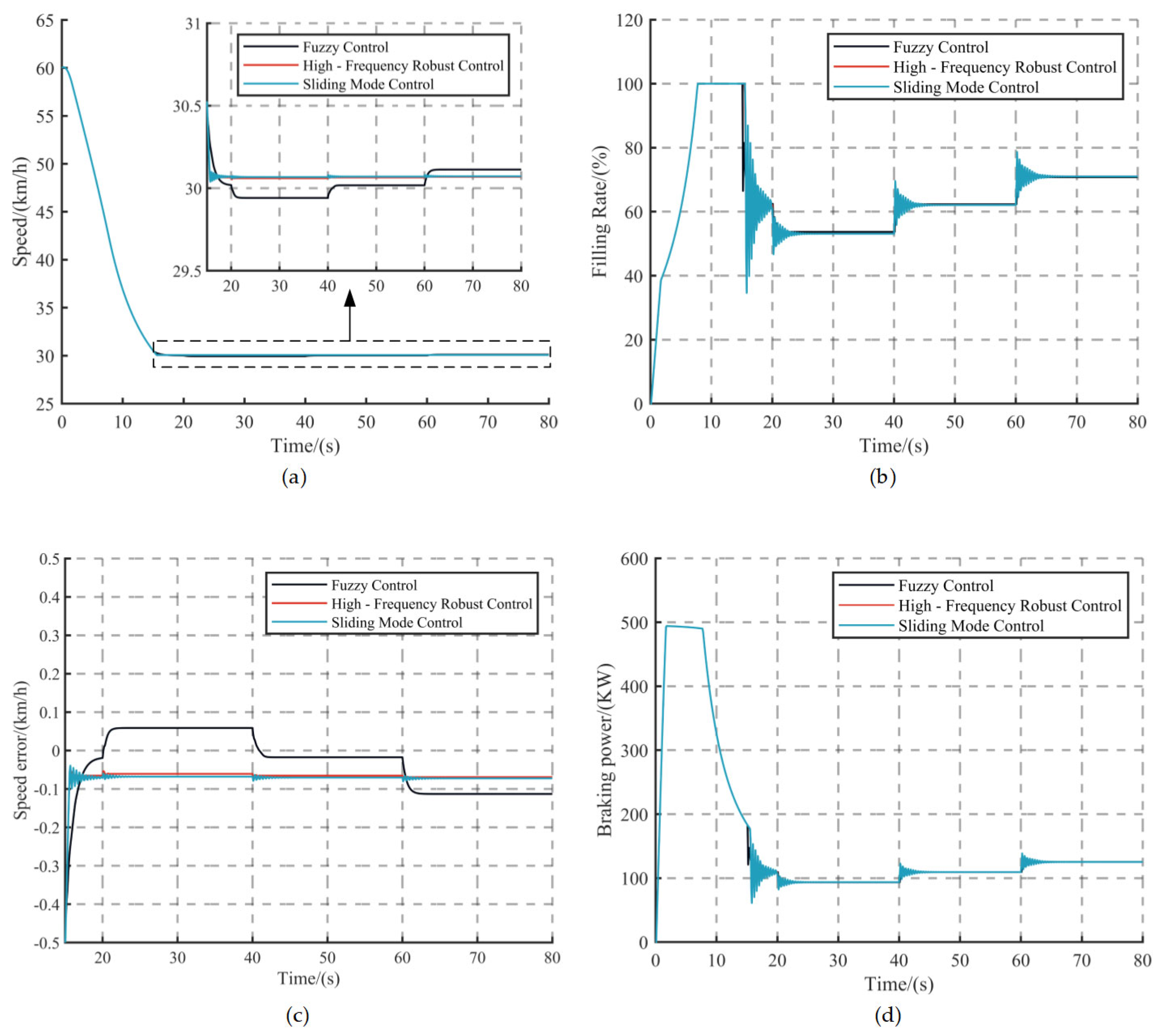 Applsci 15 07058 g012