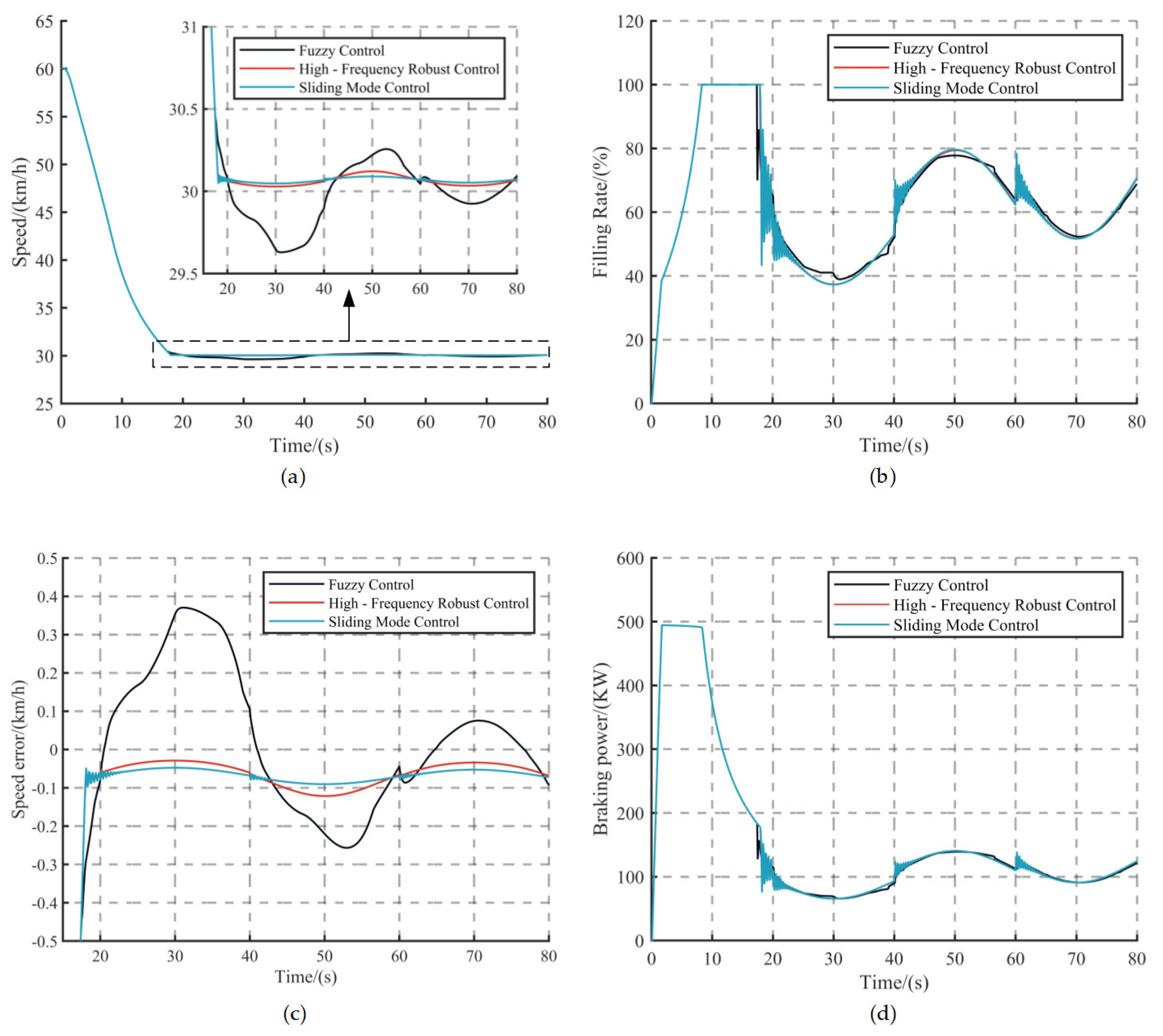 Applsci 15 07058 g013