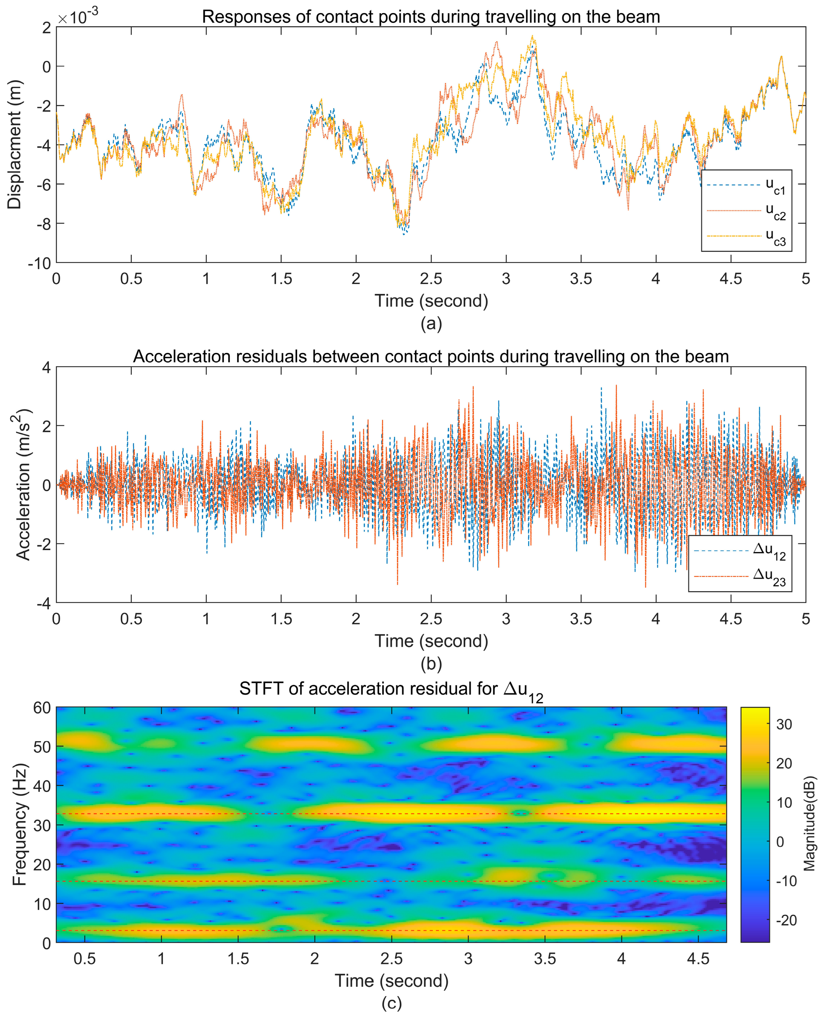 Applsci 15 07059 g005