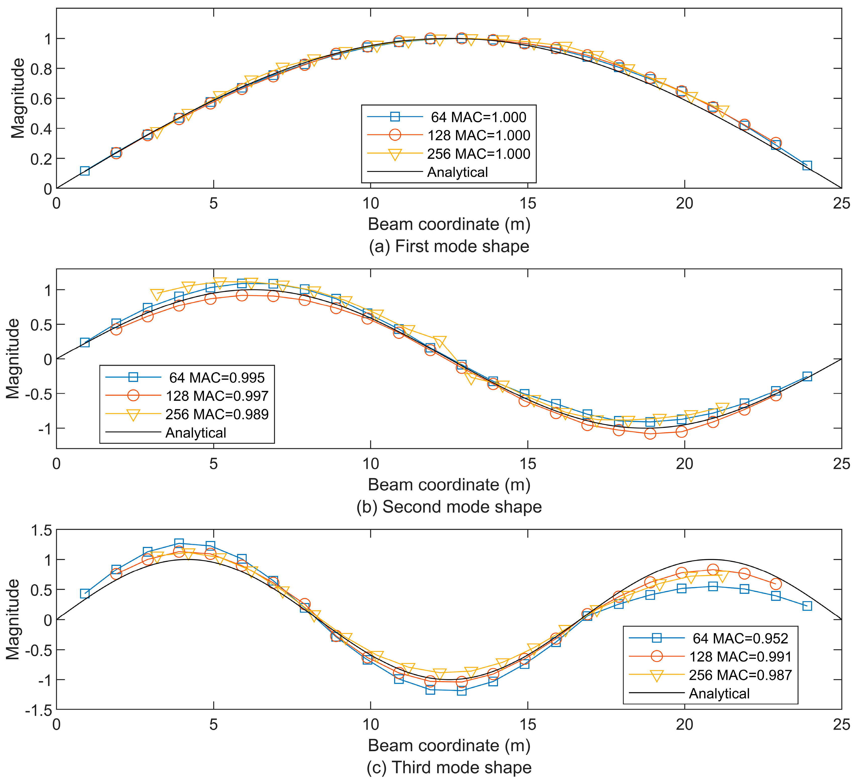 Applsci 15 07059 g006
