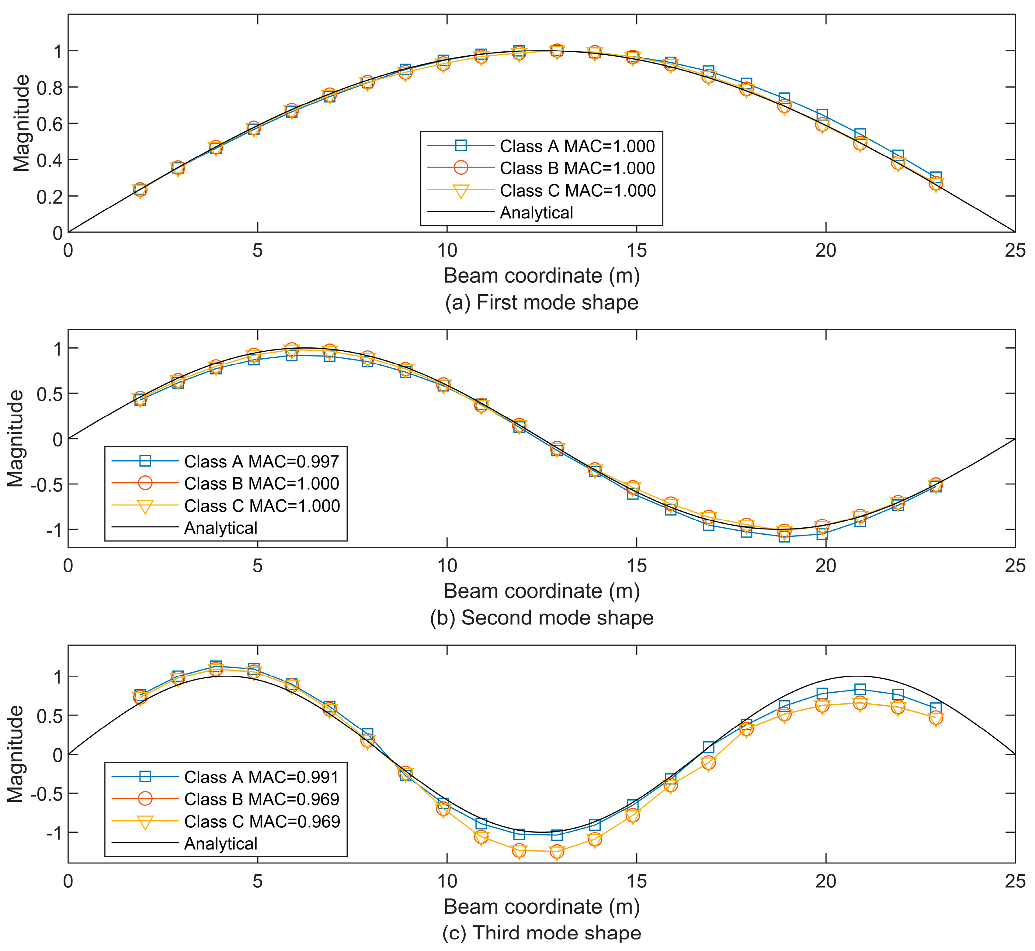 Applsci 15 07059 g008