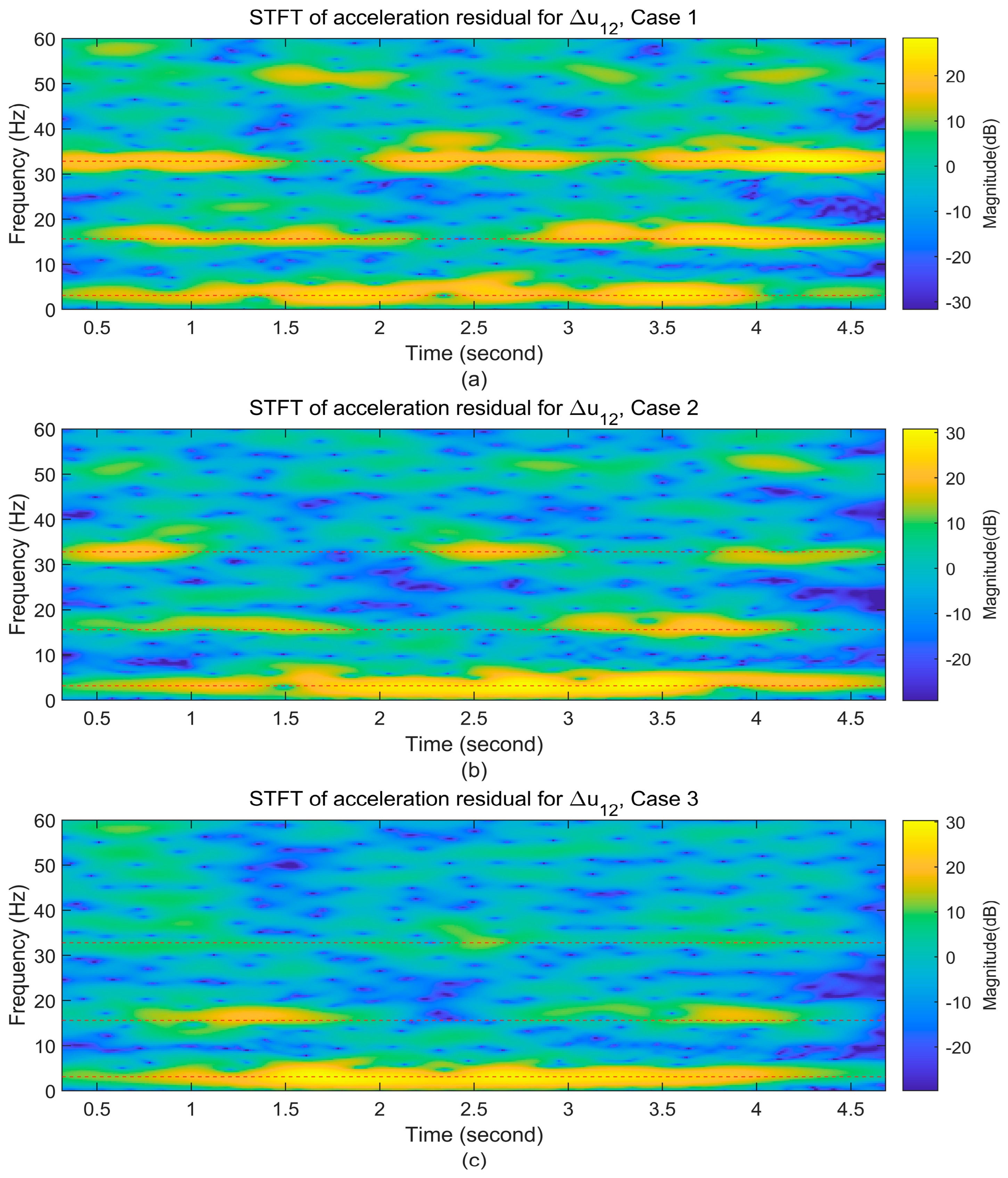Applsci 15 07059 g009