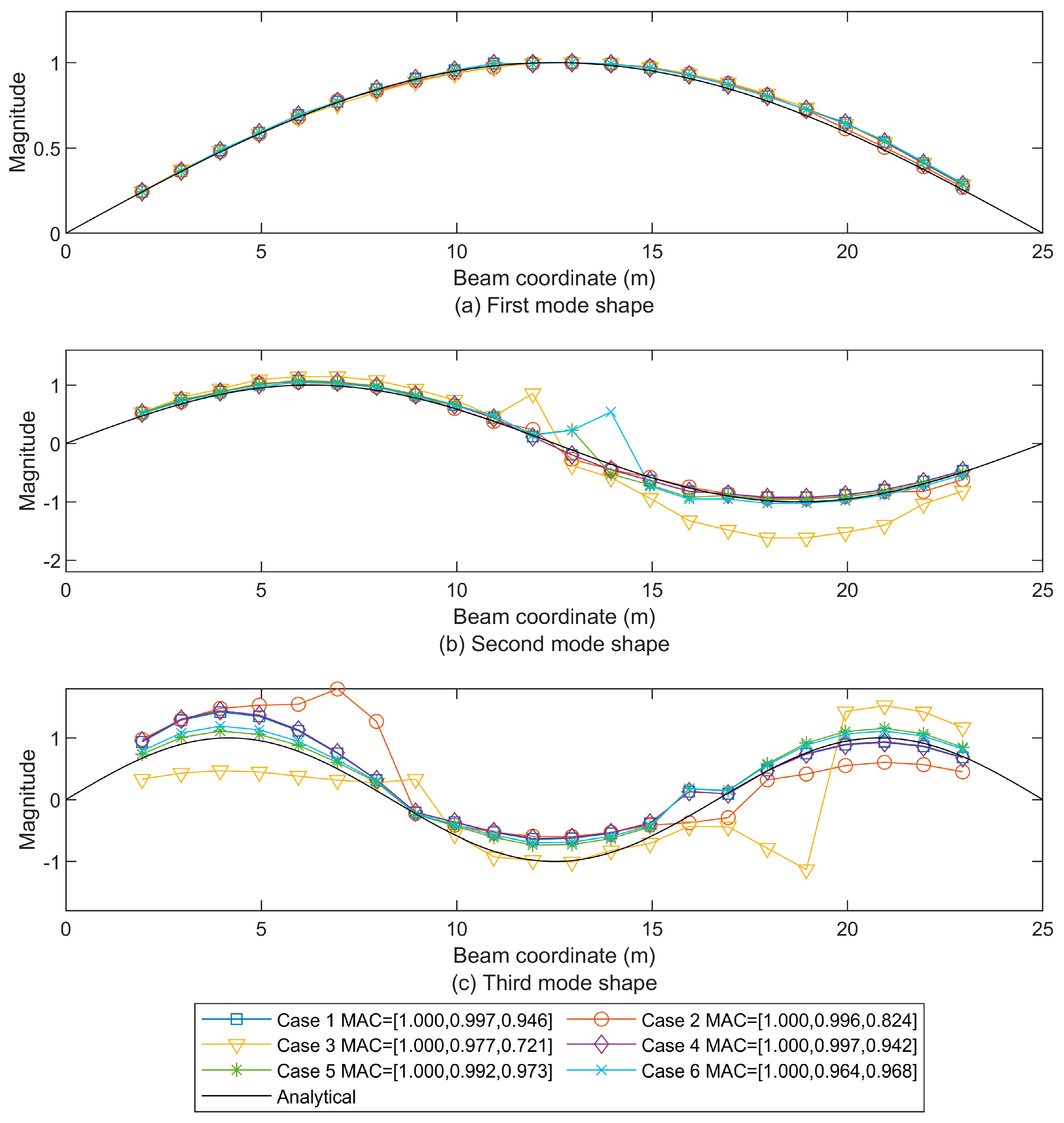Applsci 15 07059 g010