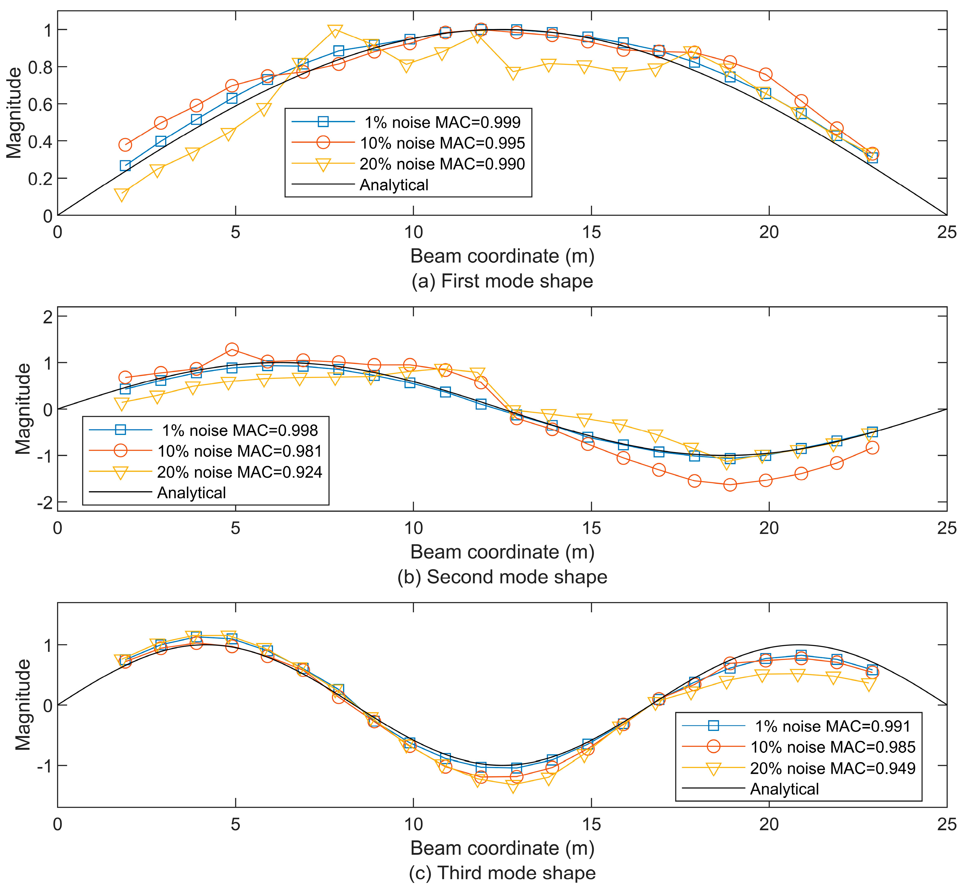 Applsci 15 07059 g012
