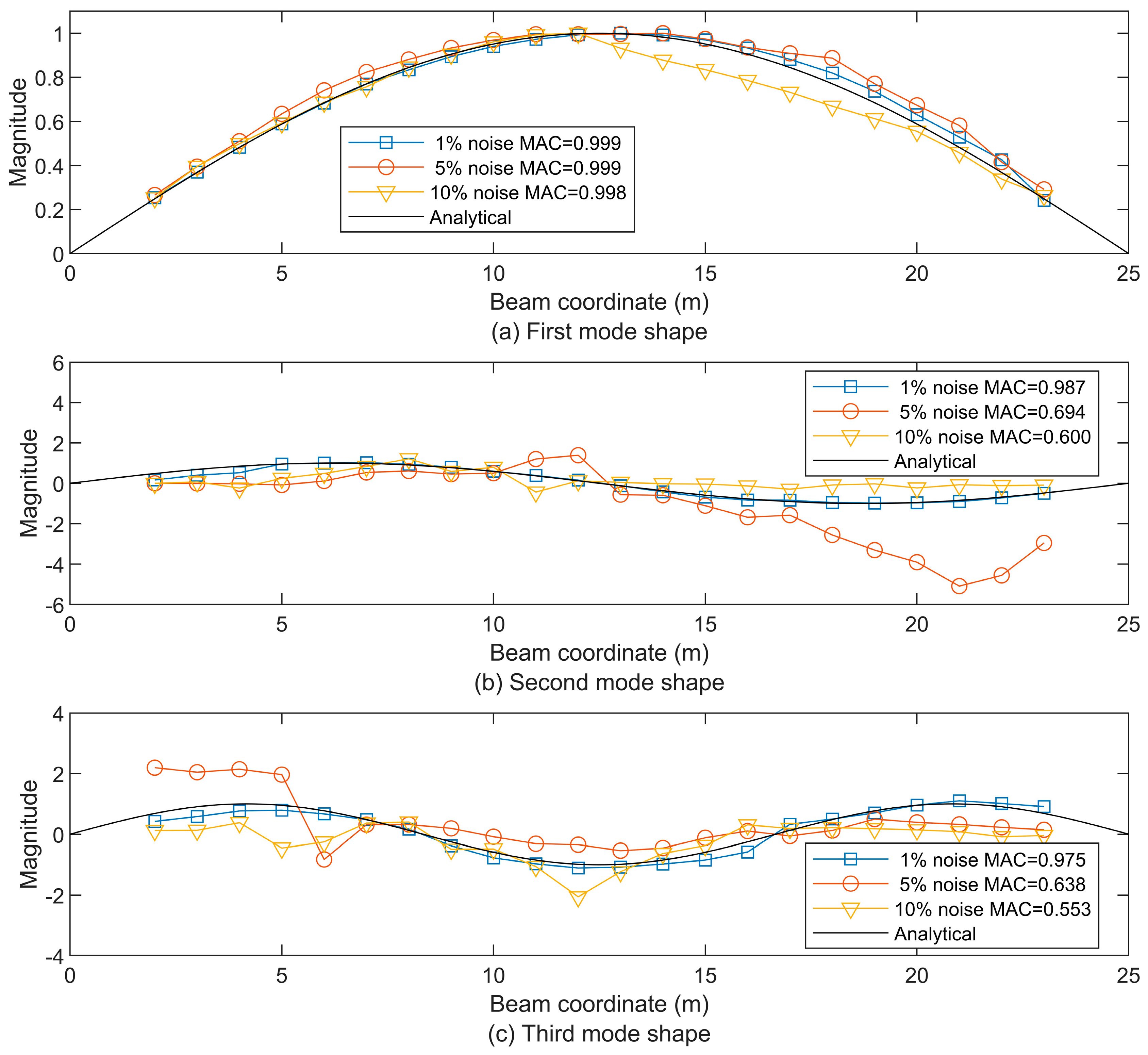 Applsci 15 07059 g013