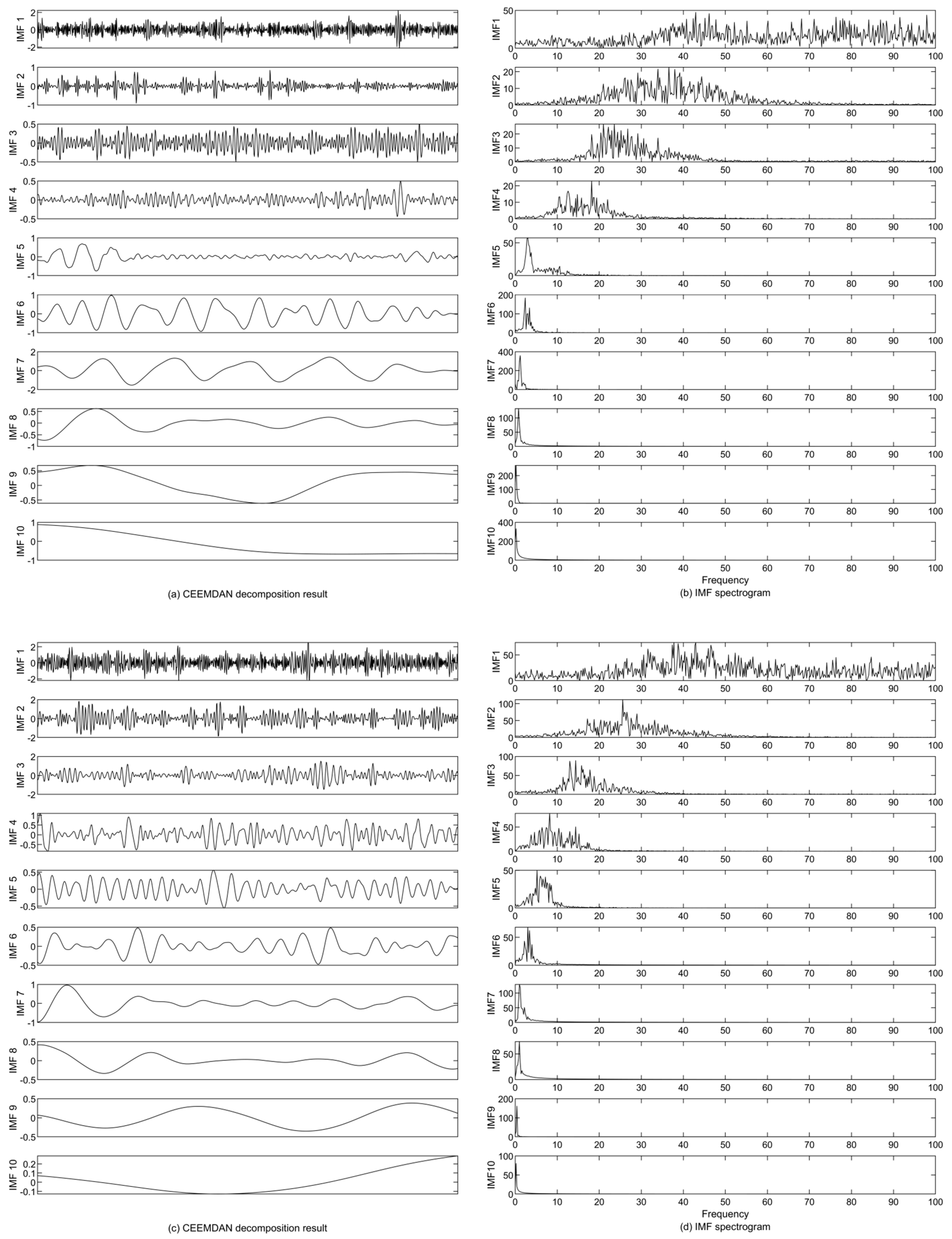Applsci 15 07059 g016
