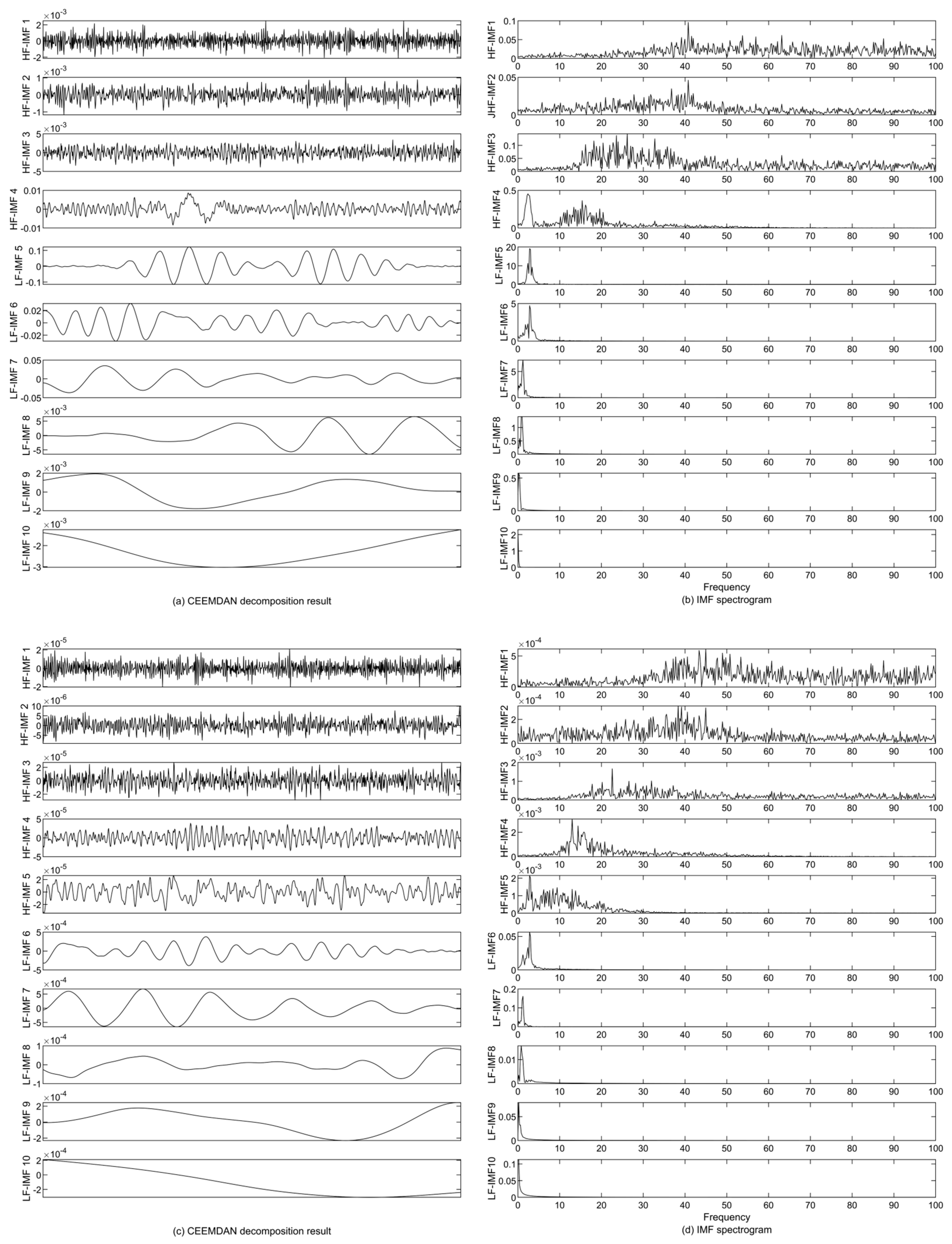 Applsci 15 07059 g017