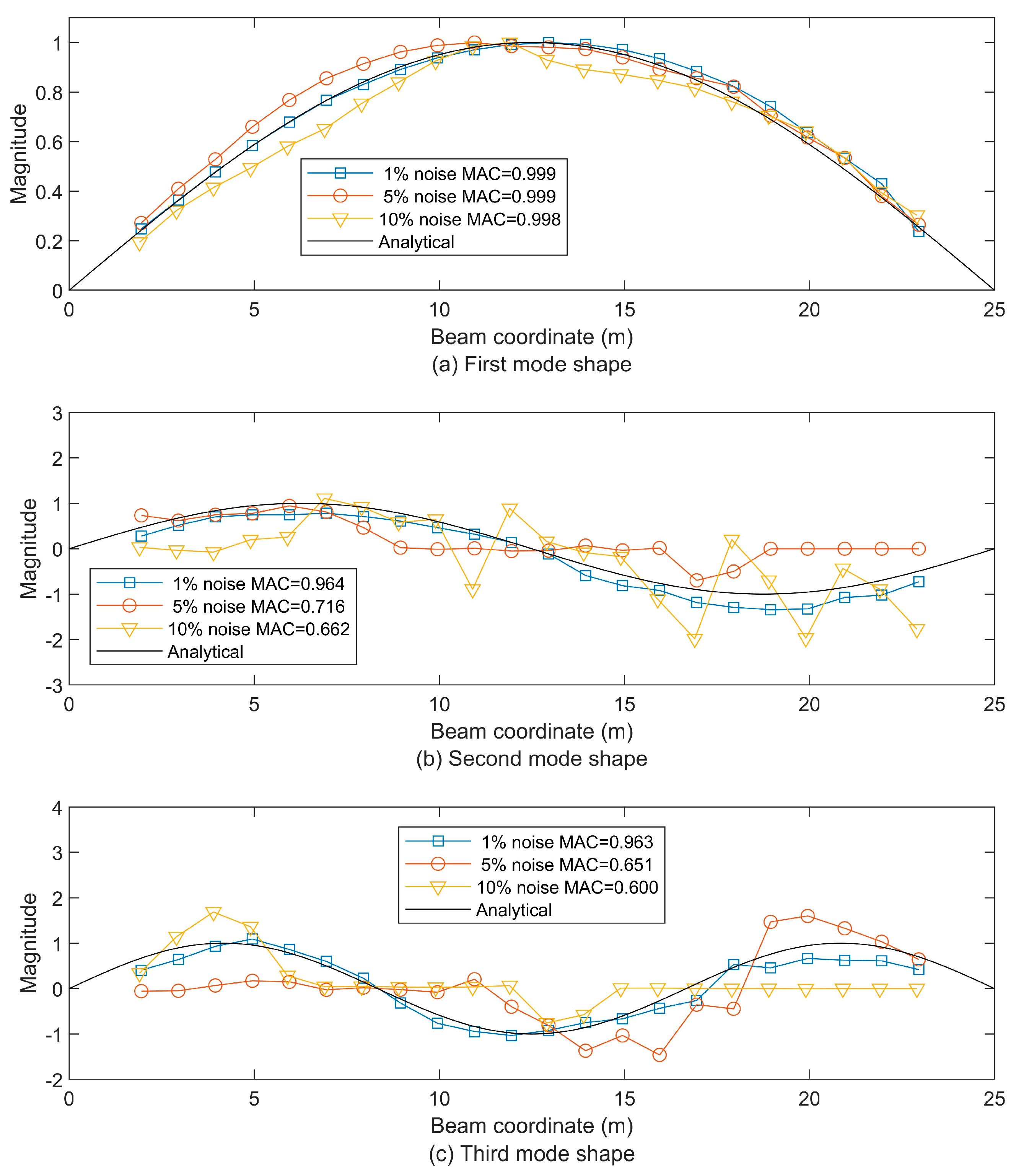 Applsci 15 07059 g020