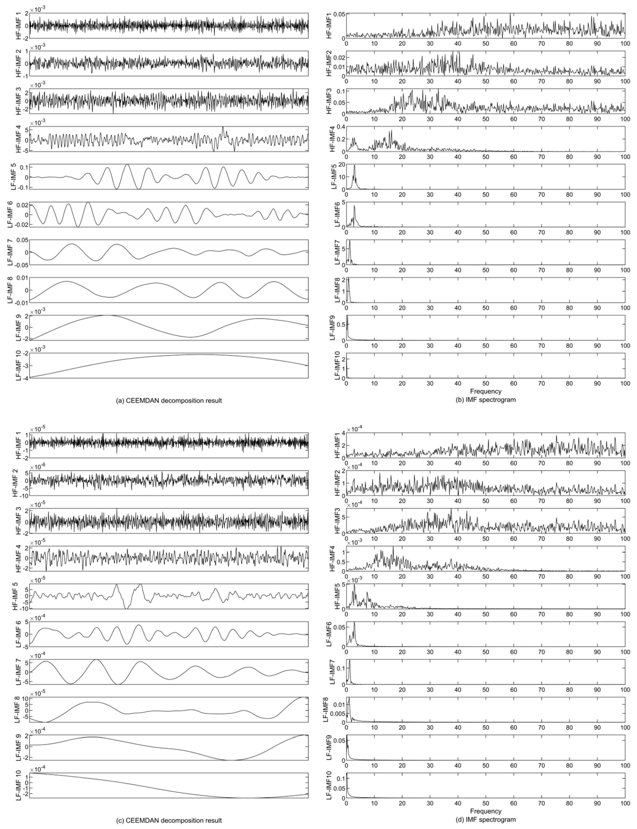 Applsci 15 07059 g022
