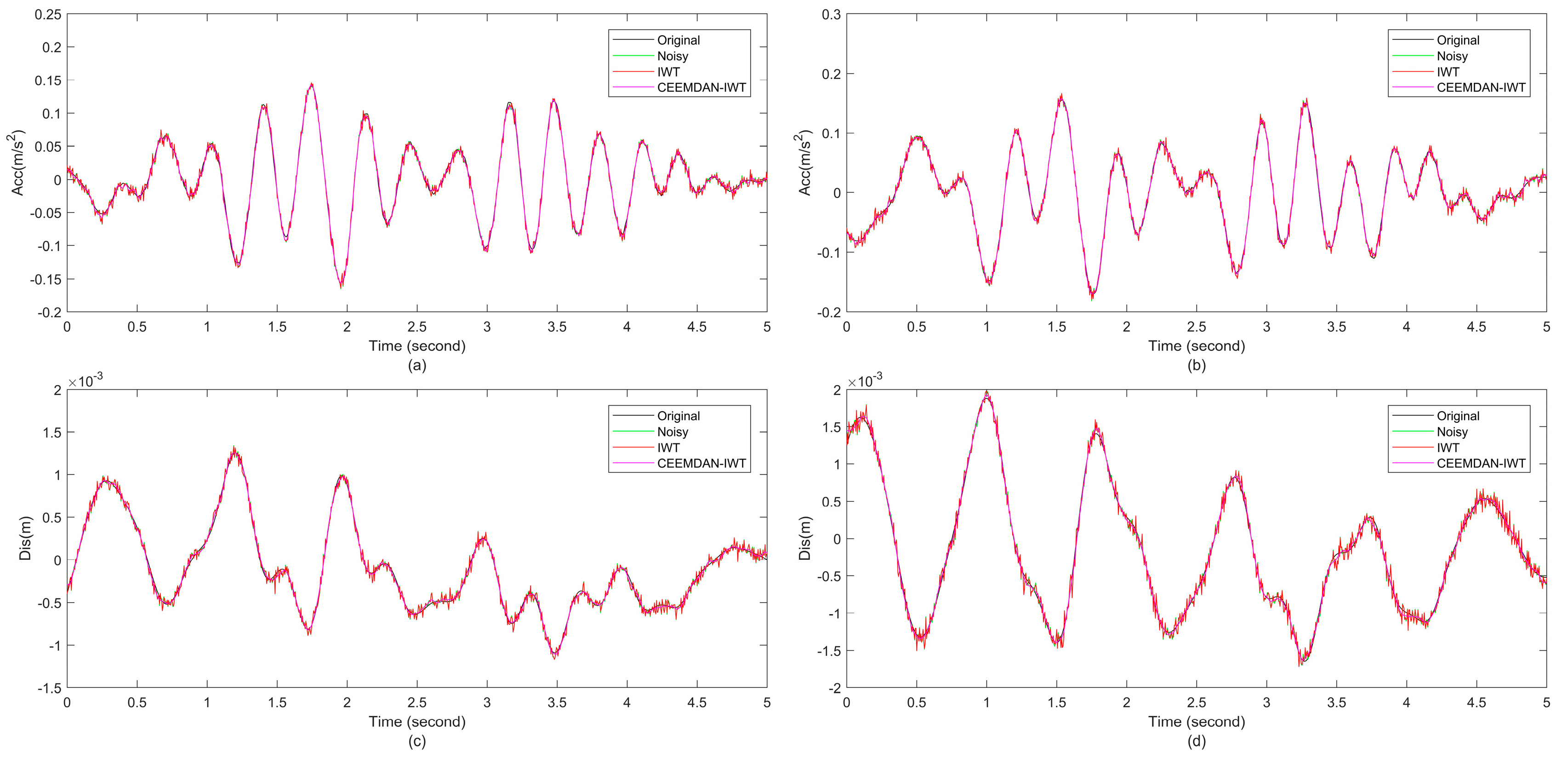 Applsci 15 07059 g023