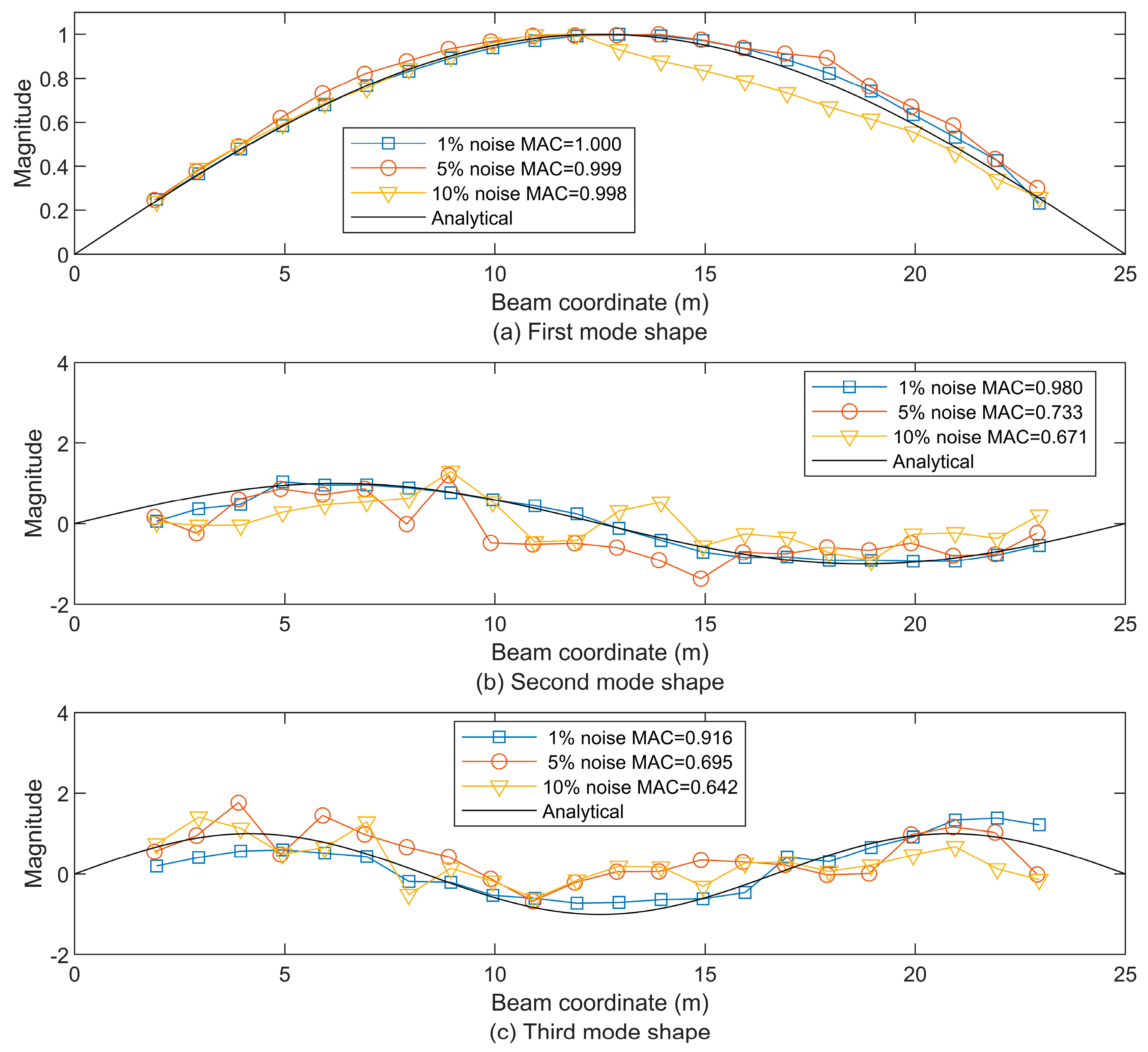 Applsci 15 07059 g025