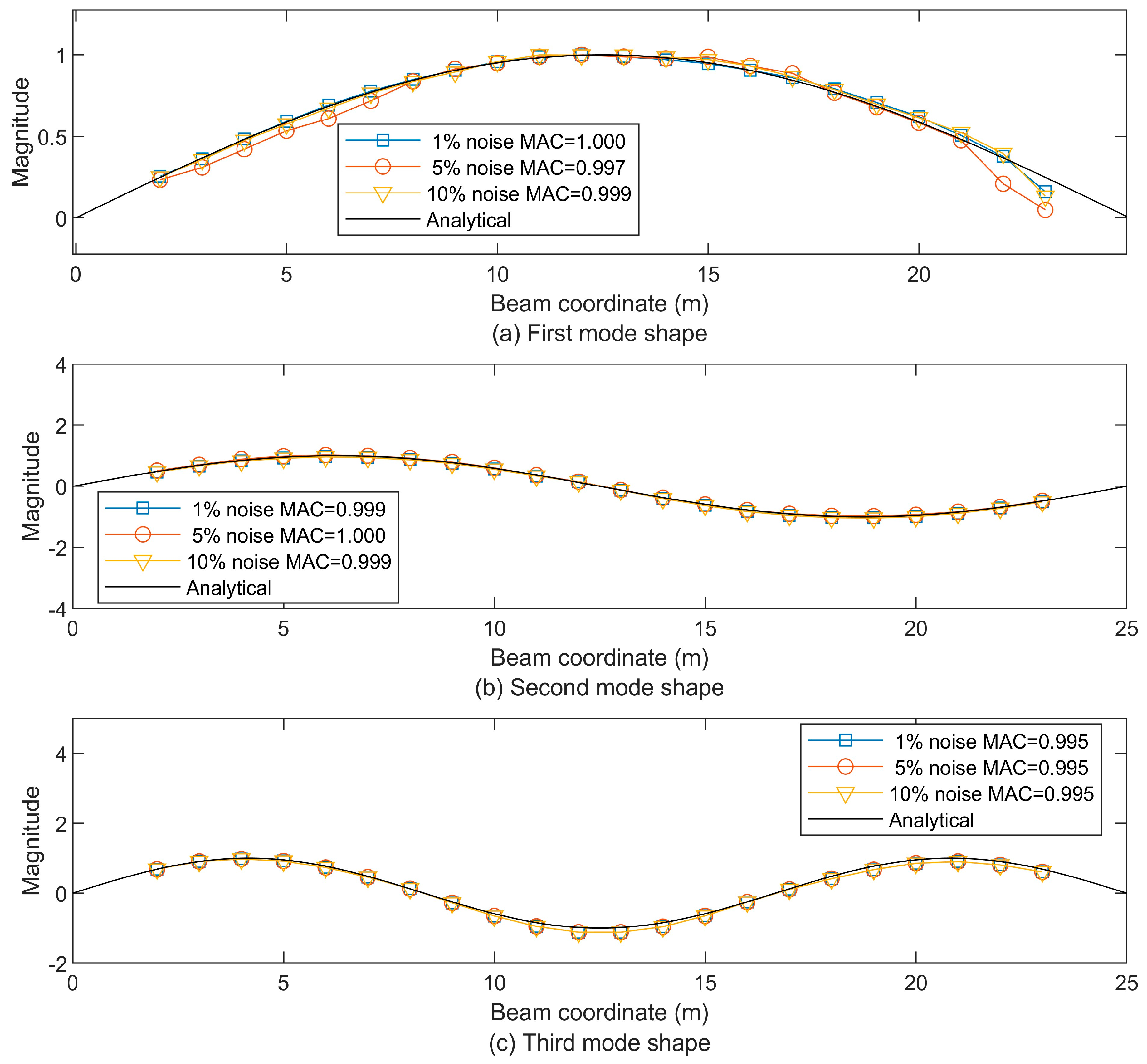 Applsci 15 07059 g026