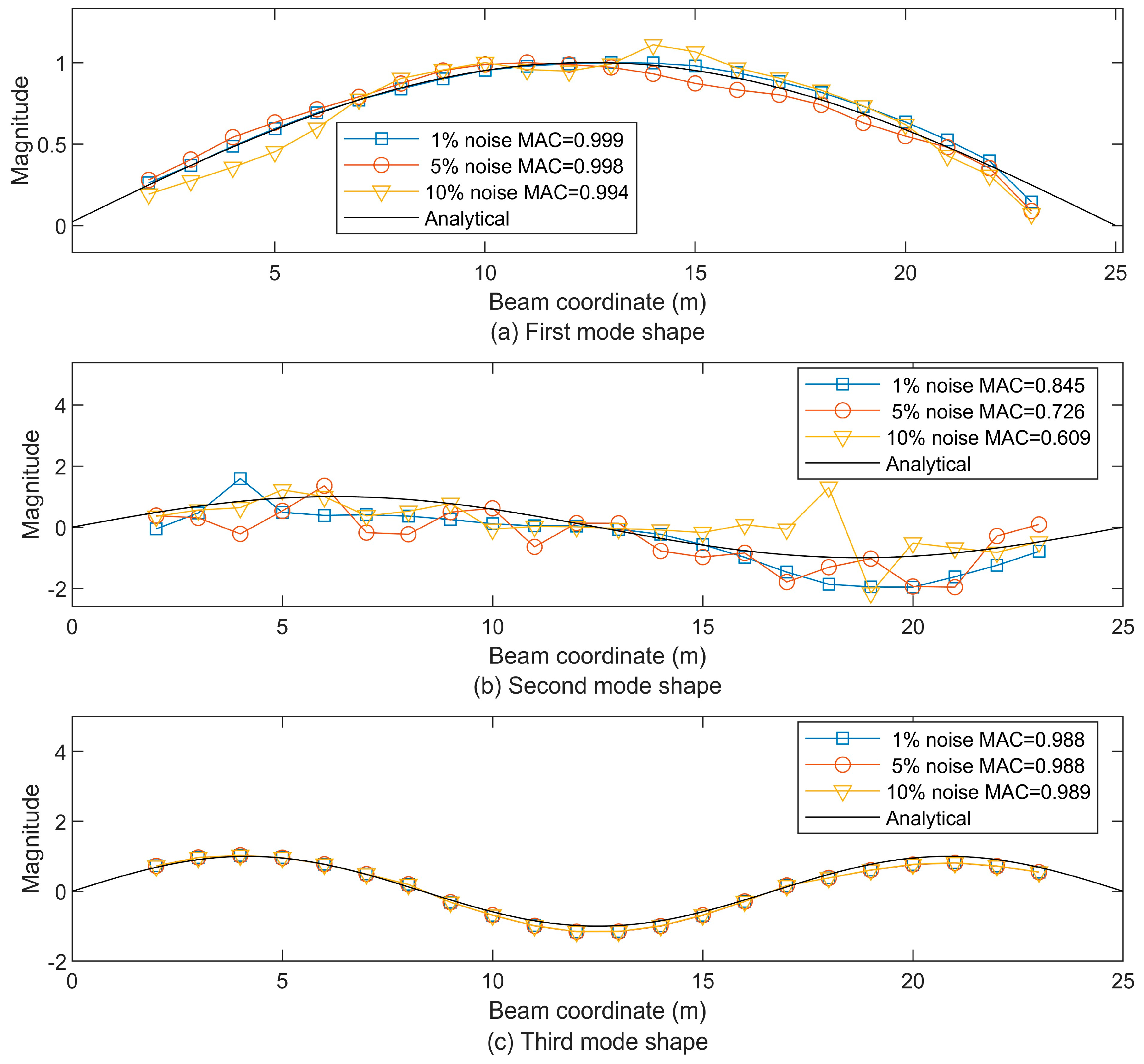 Applsci 15 07059 g027