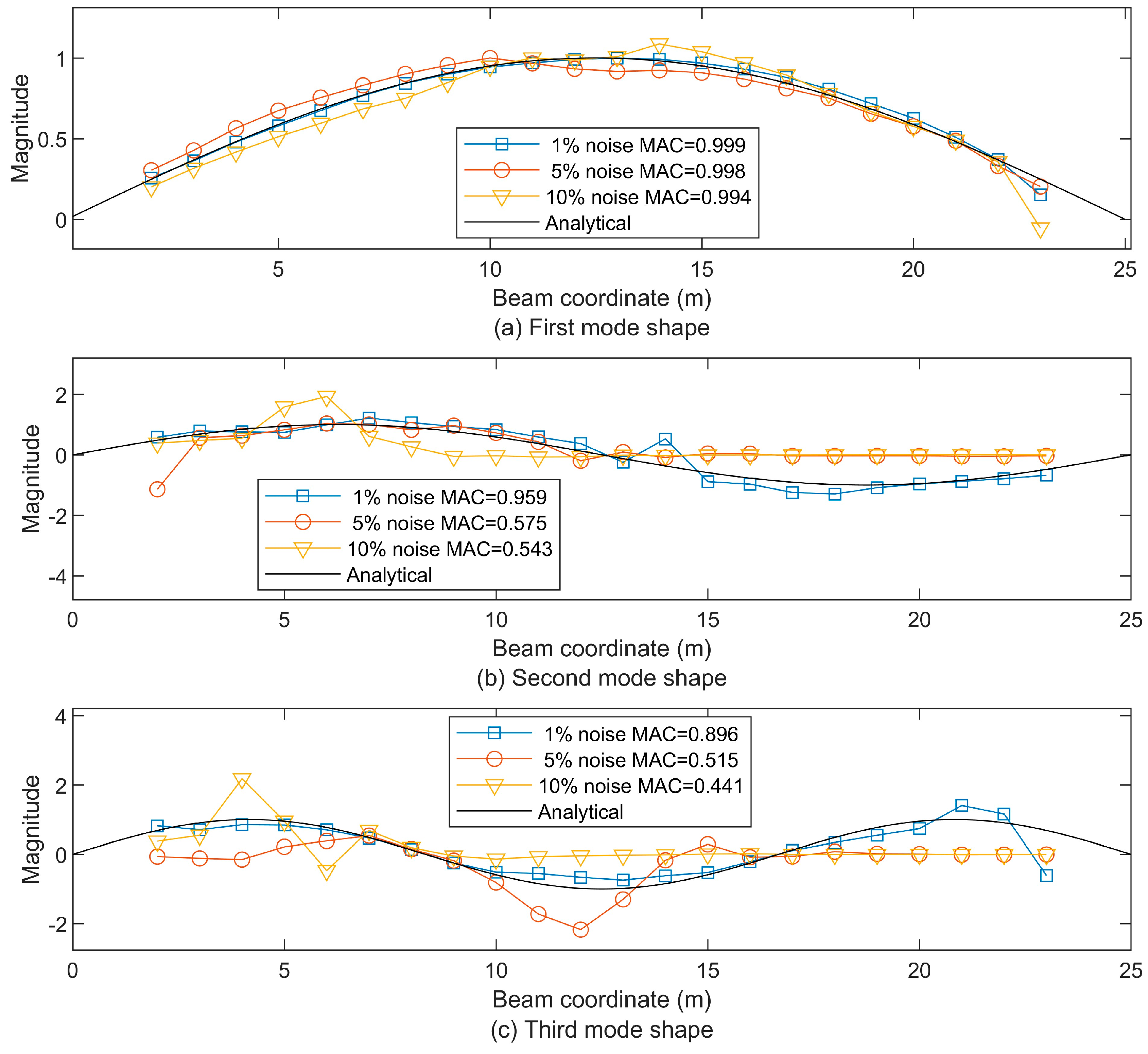 Applsci 15 07059 g028