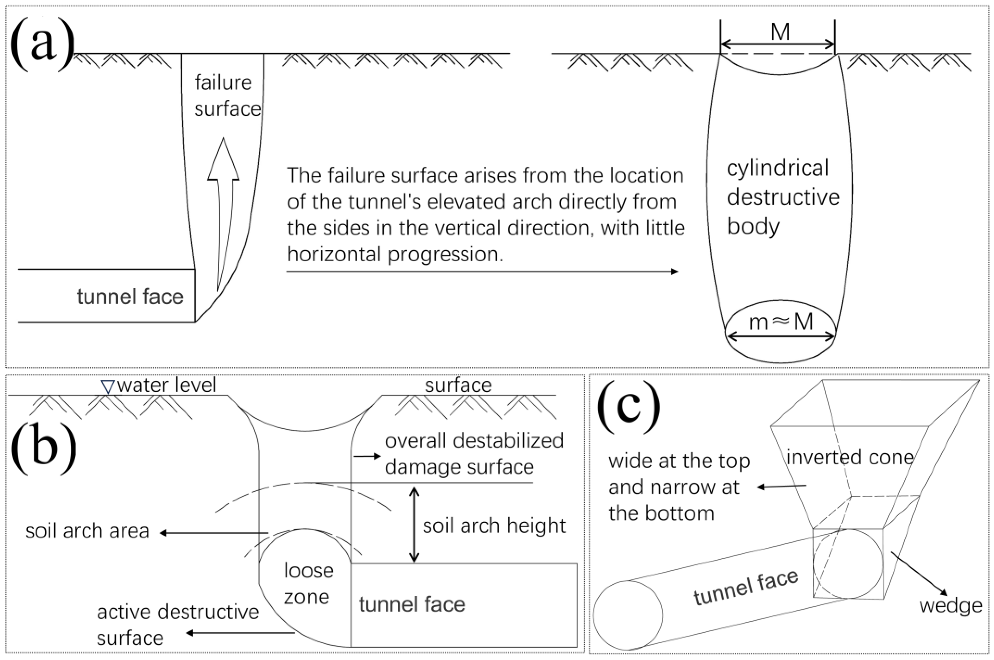 Applsci 15 07060 g001