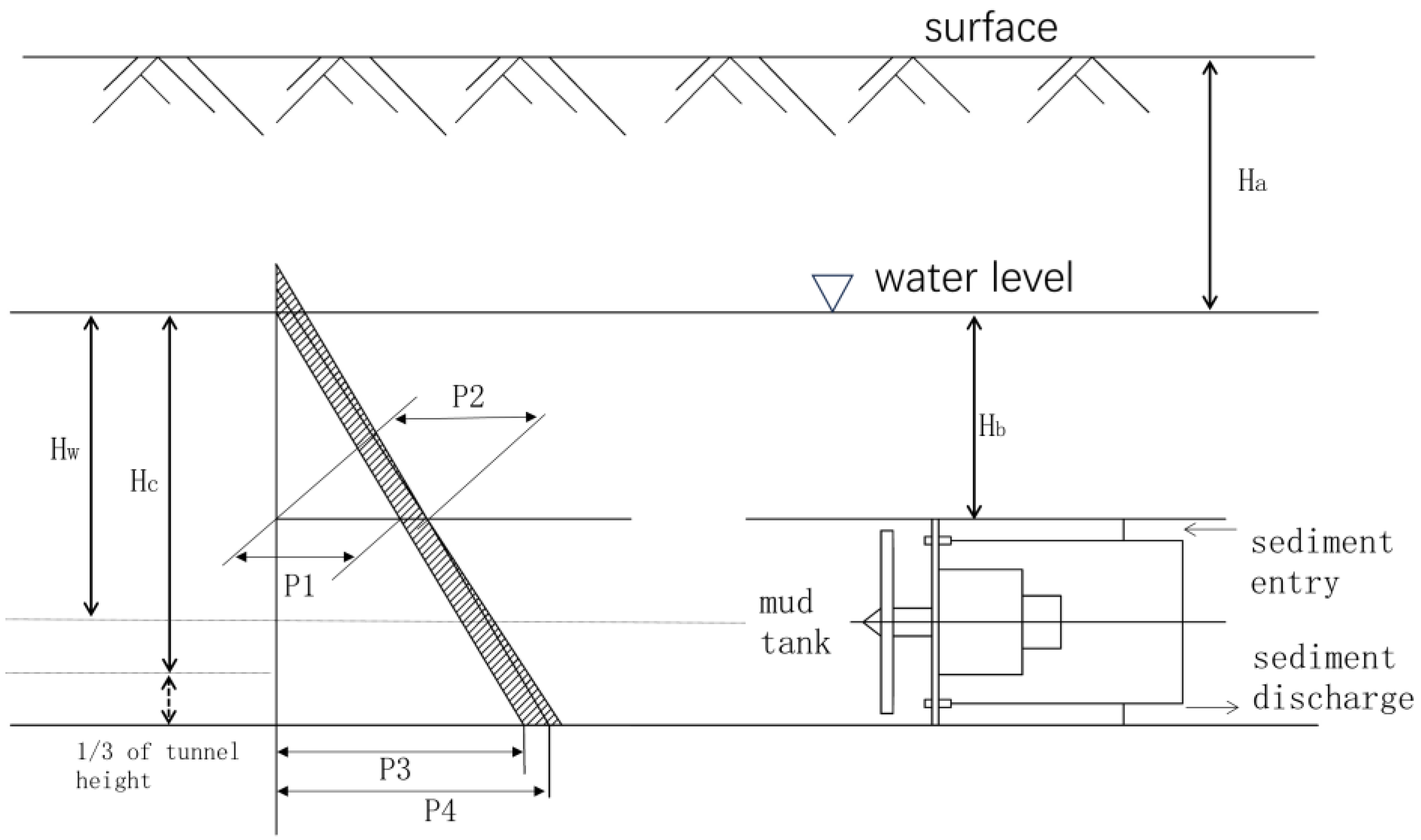 Applsci 15 07060 g004