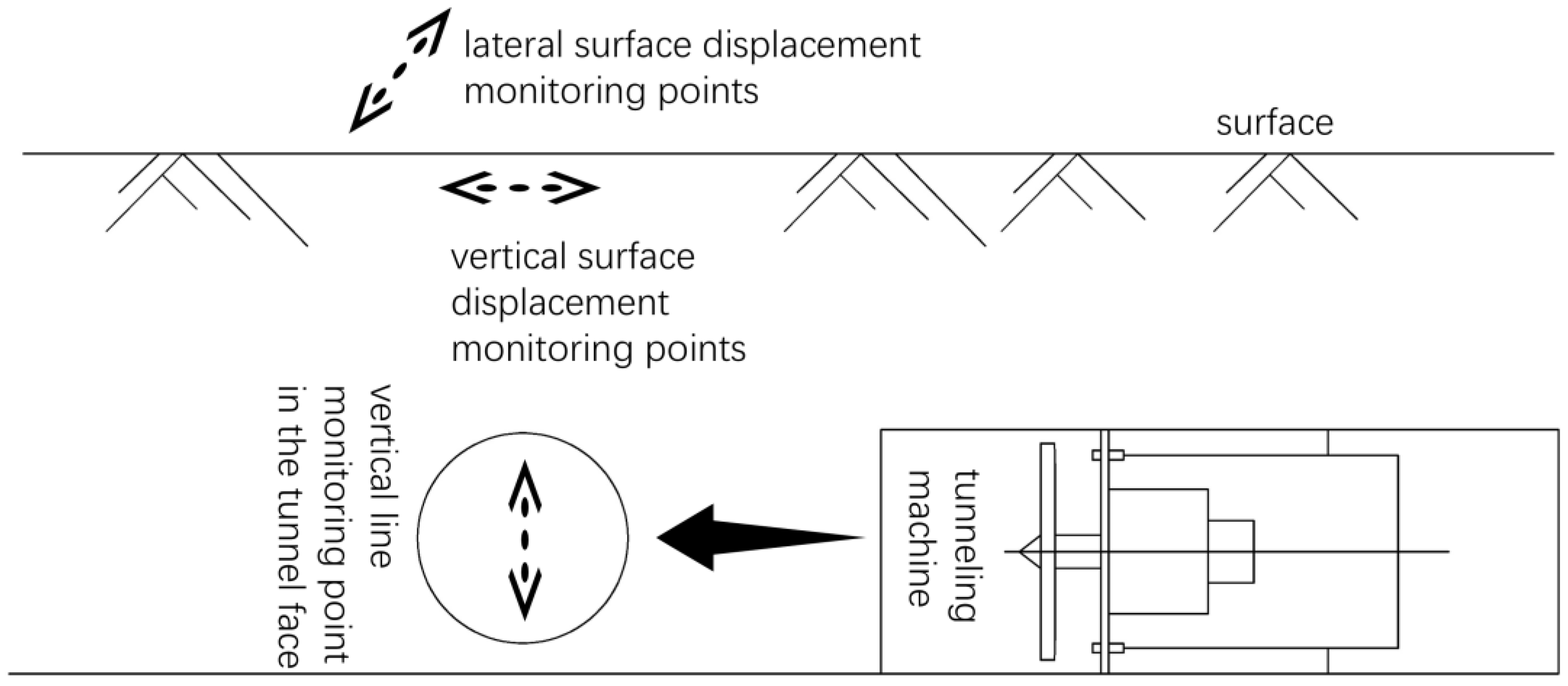 Applsci 15 07060 g006