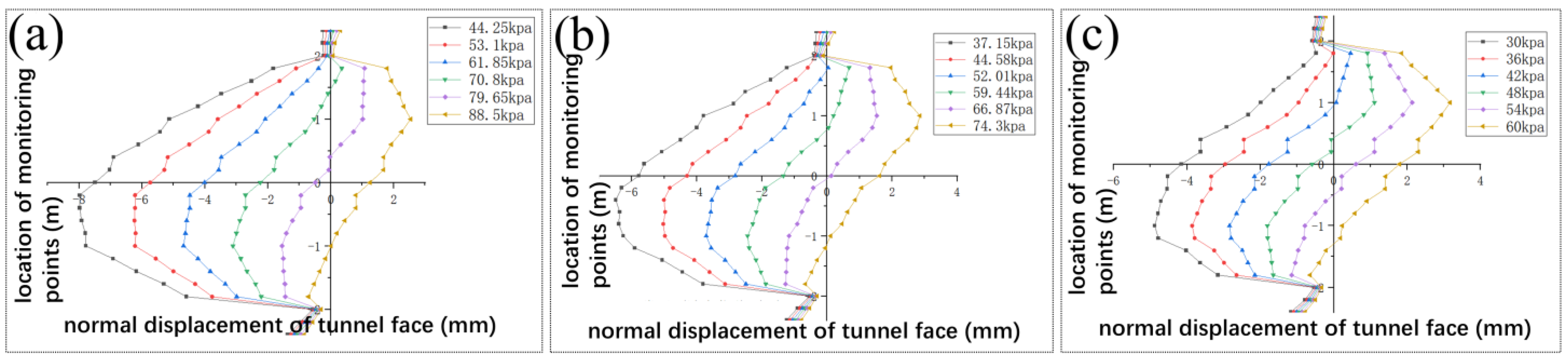 Applsci 15 07060 g007