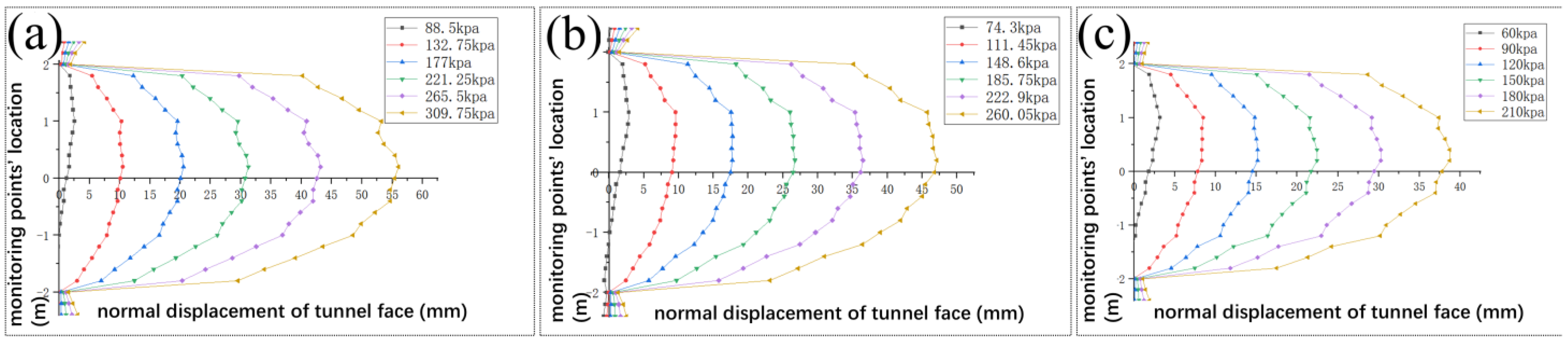 Applsci 15 07060 g008