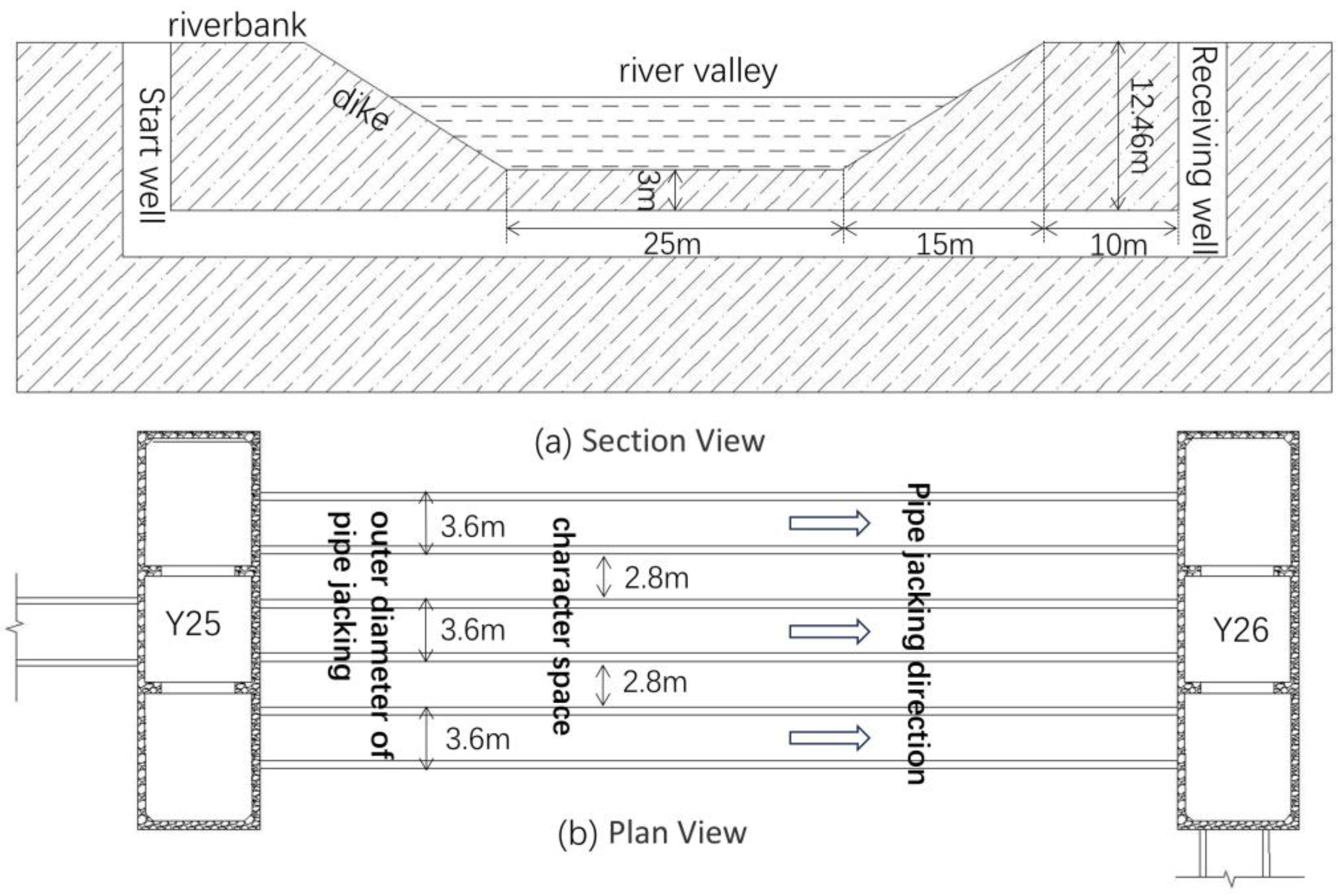 Applsci 15 07060 g010