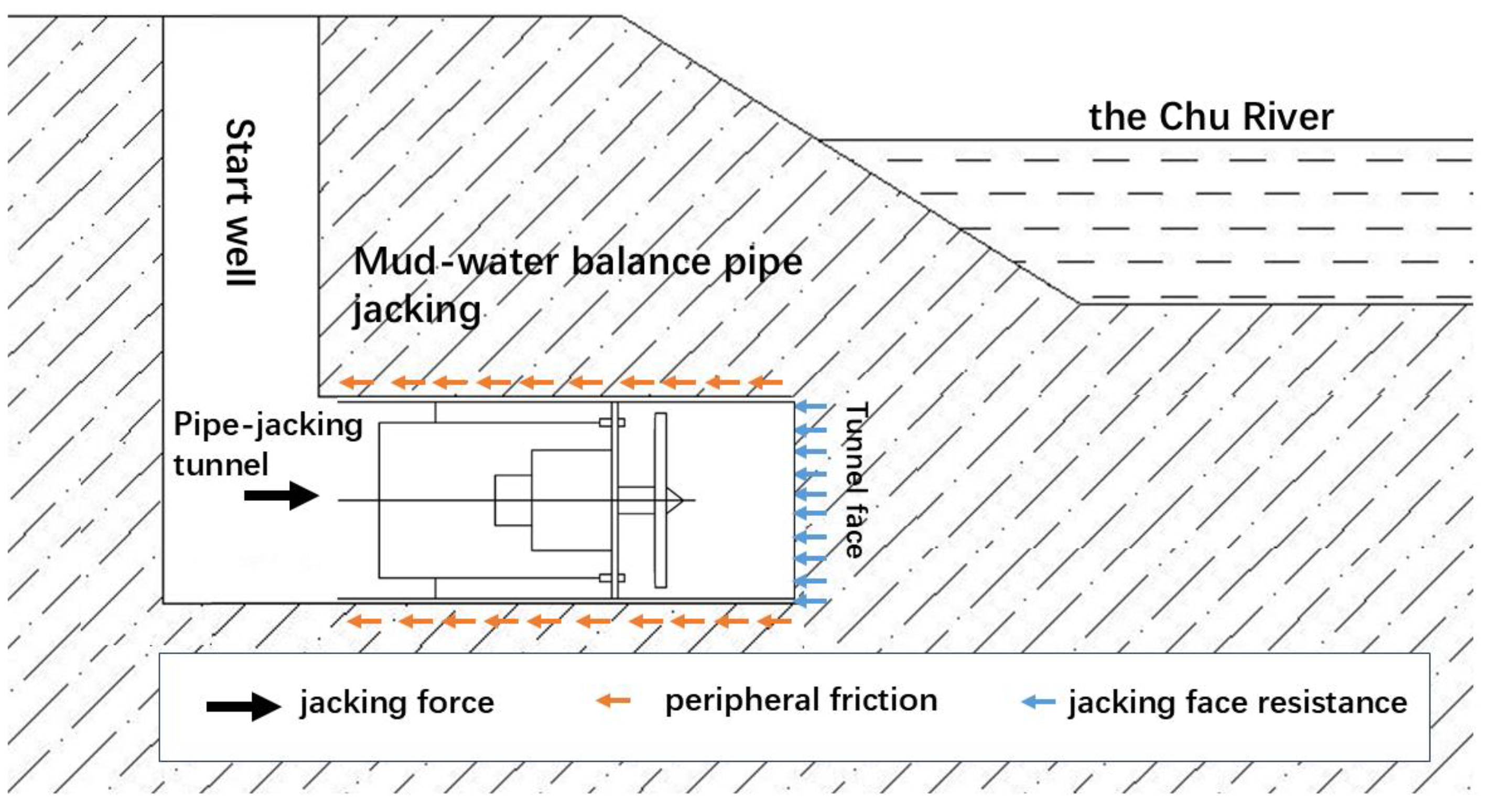 Applsci 15 07060 g012