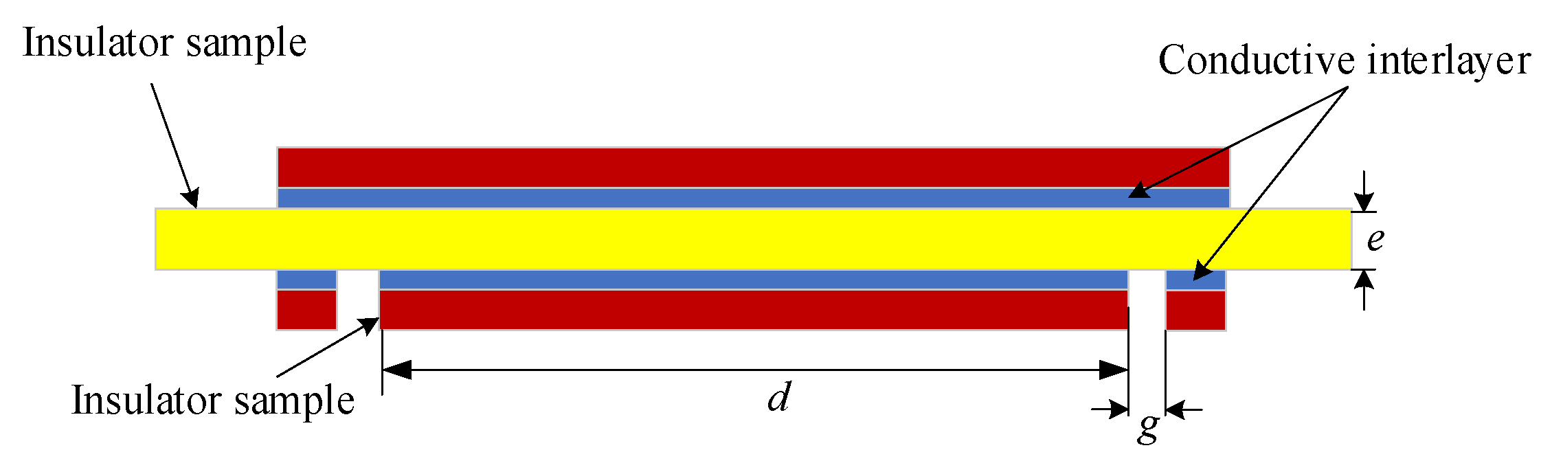 Applsci 15 07061 g002