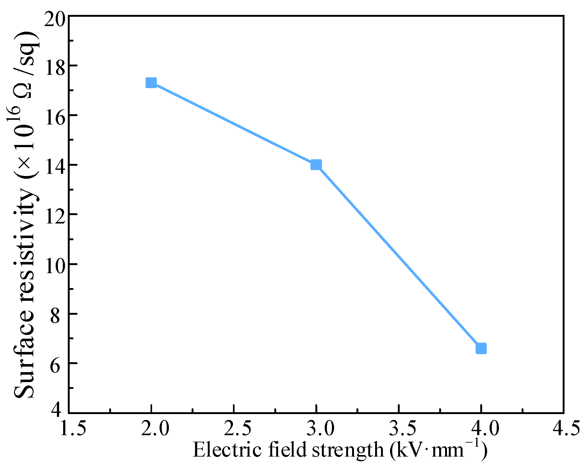 Applsci 15 07061 g006