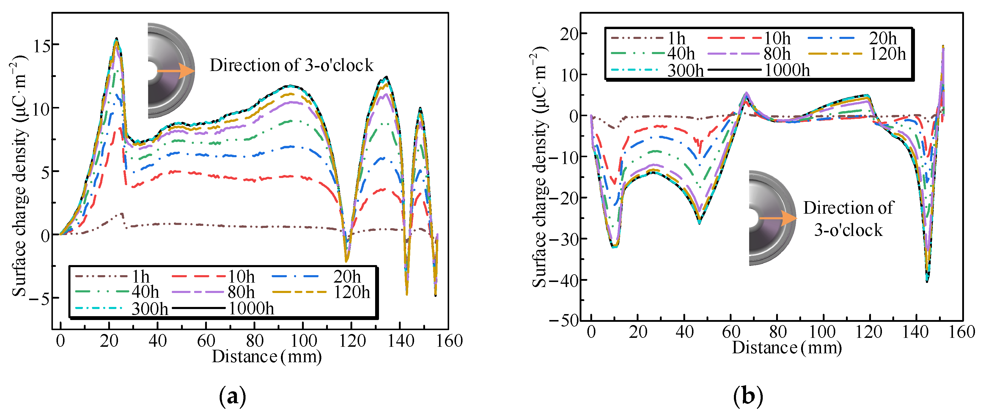 Applsci 15 07061 g011