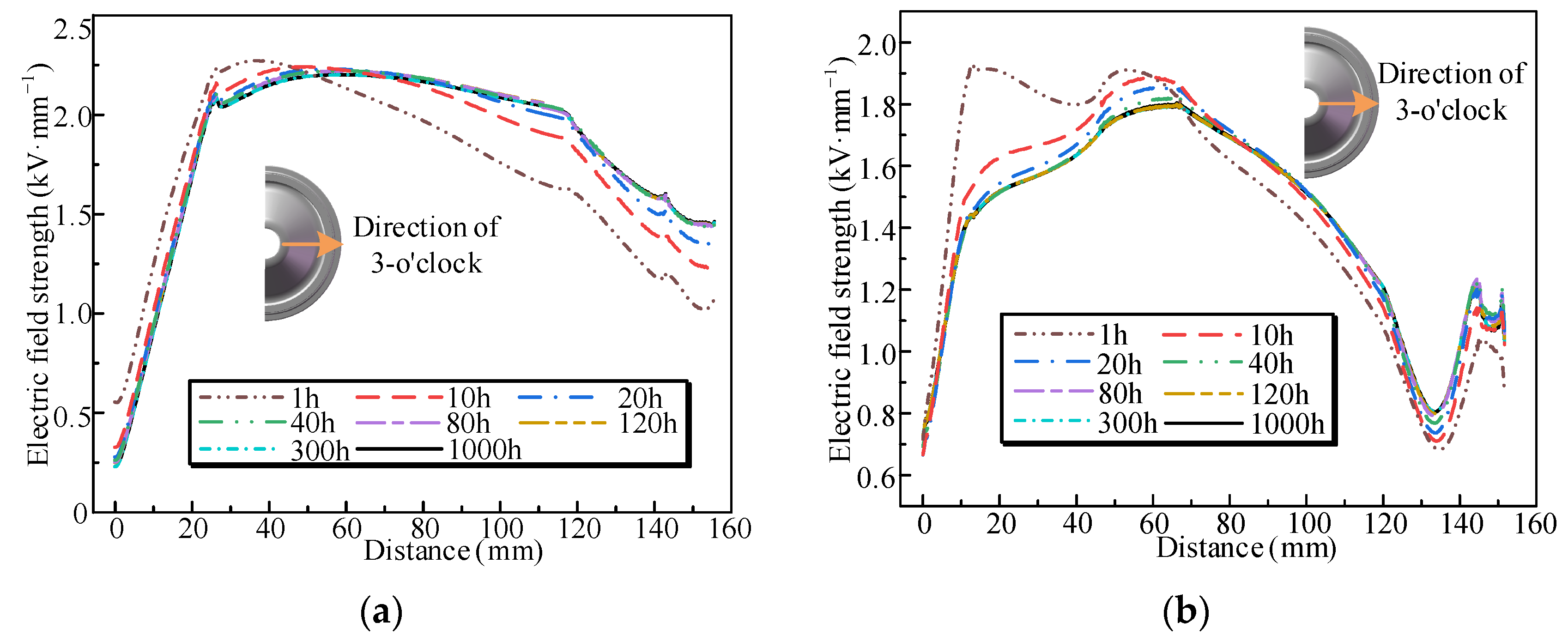 Applsci 15 07061 g013