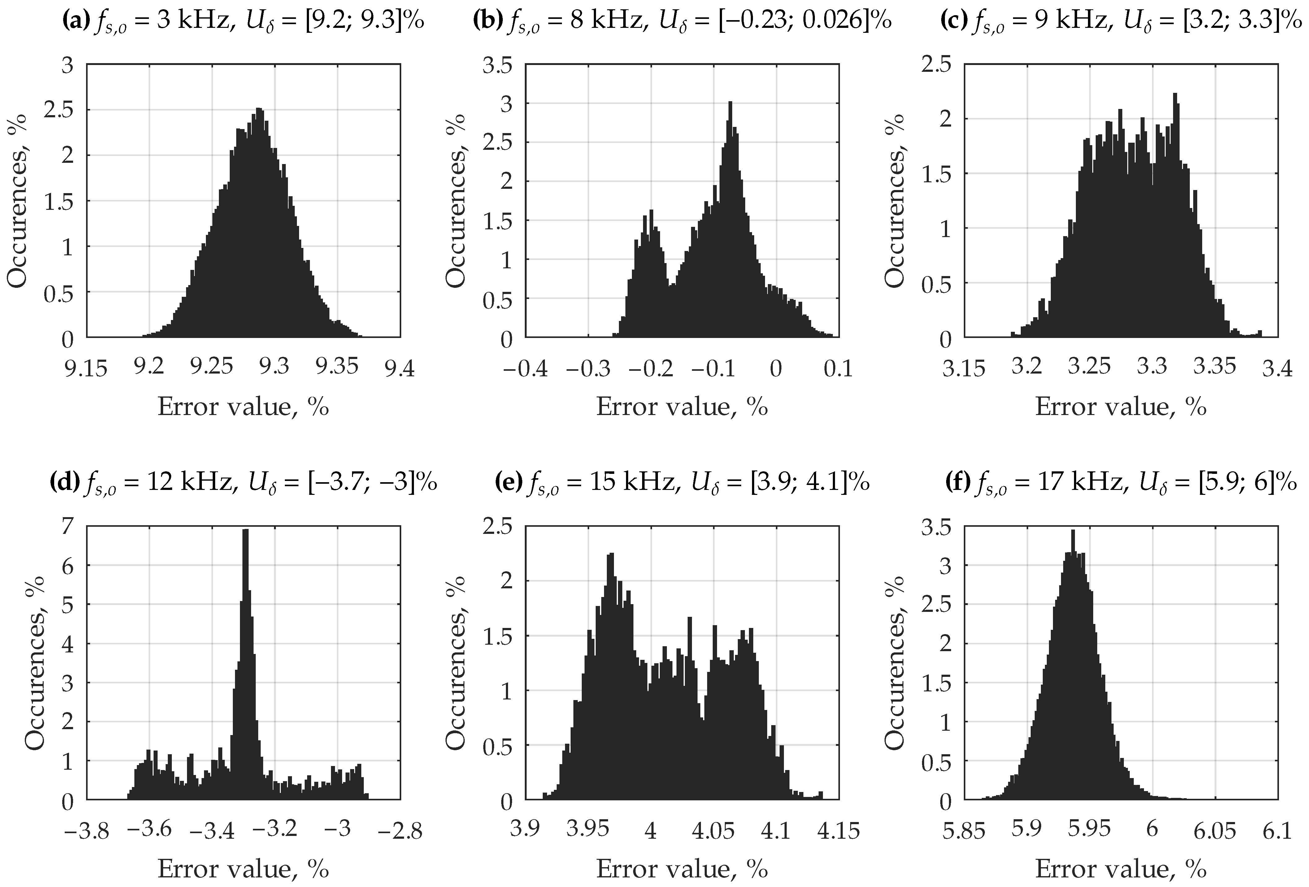 Applsci 15 07063 g008