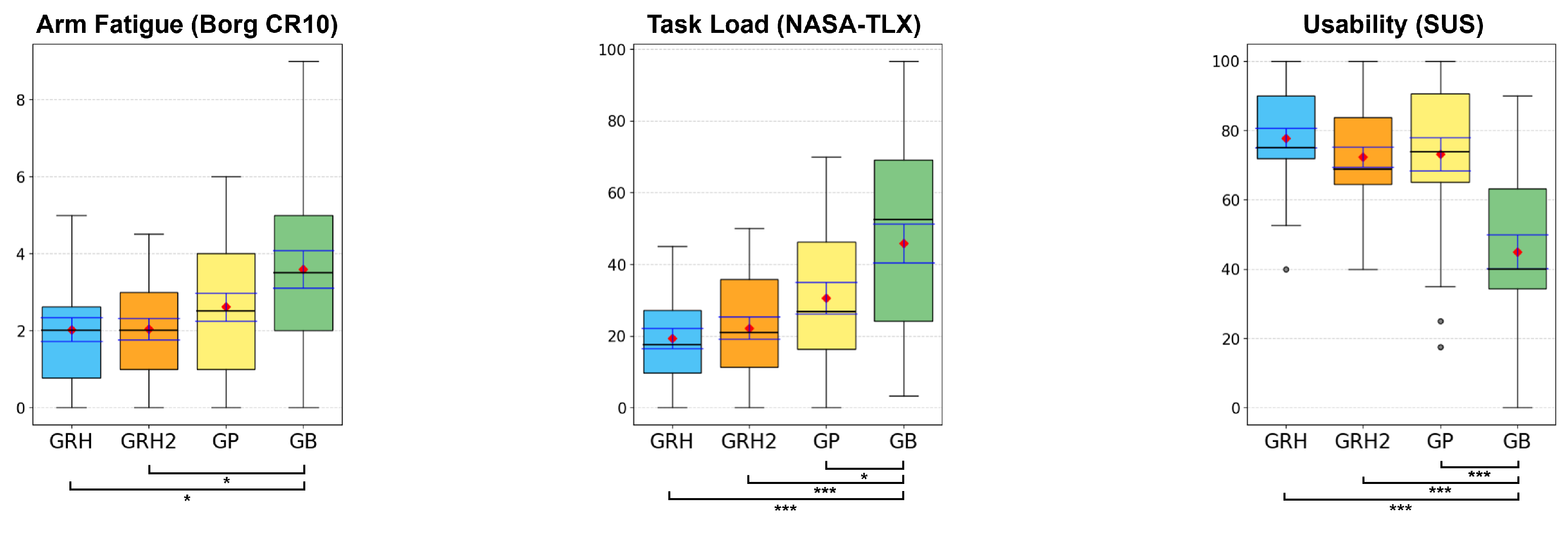Applsci 15 07065 g008
