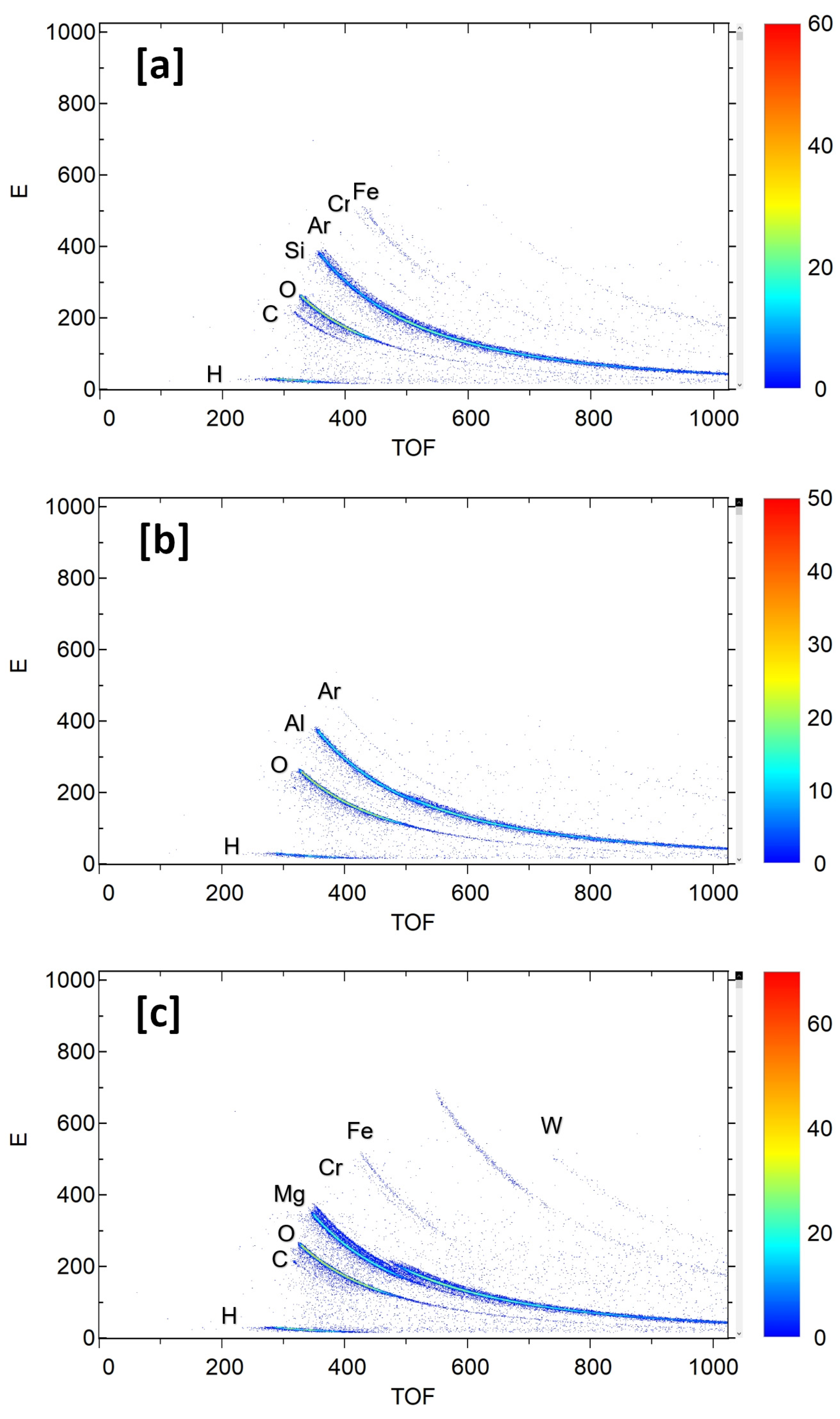Applsci 15 07067 g001